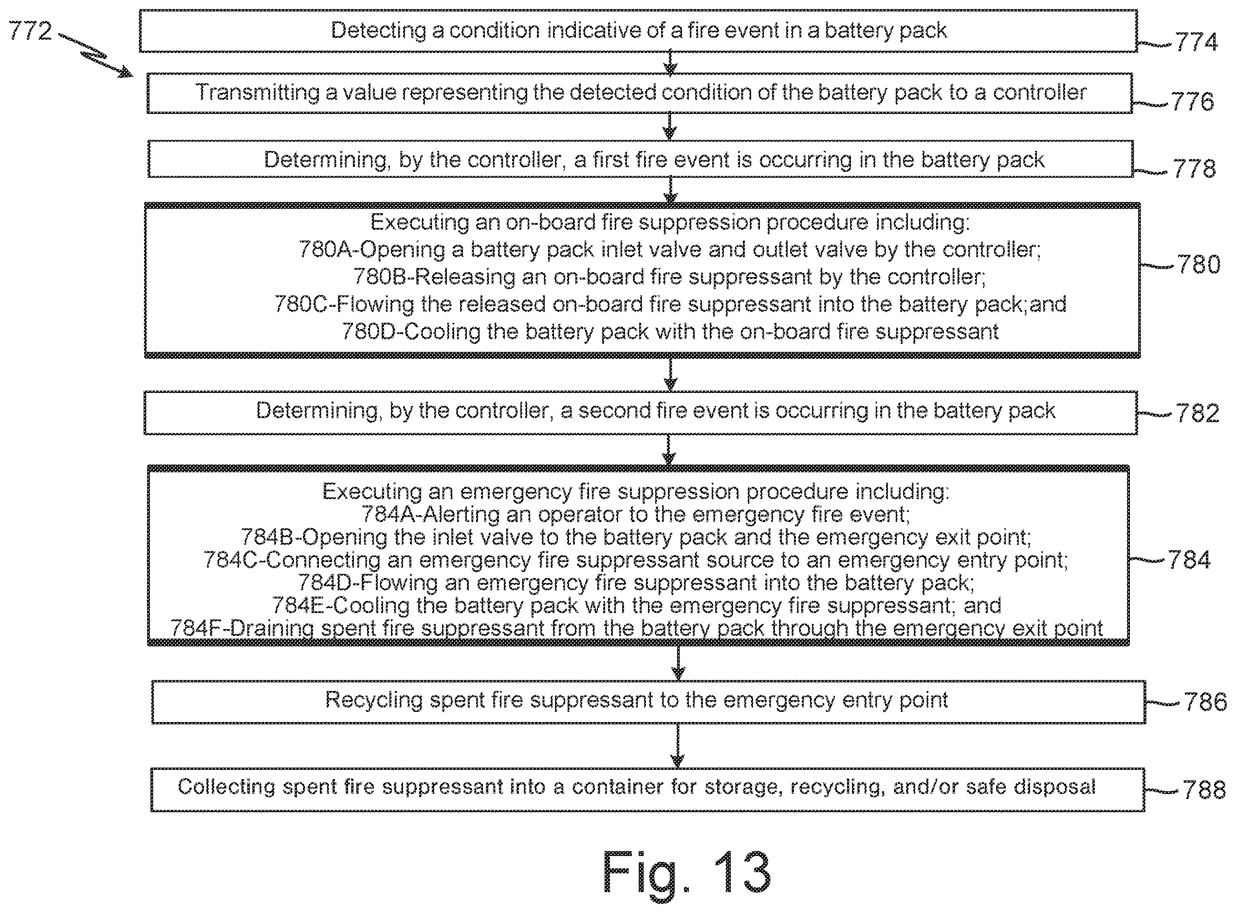 Patent US12614768 Figure 14 – Battery outgassing detector