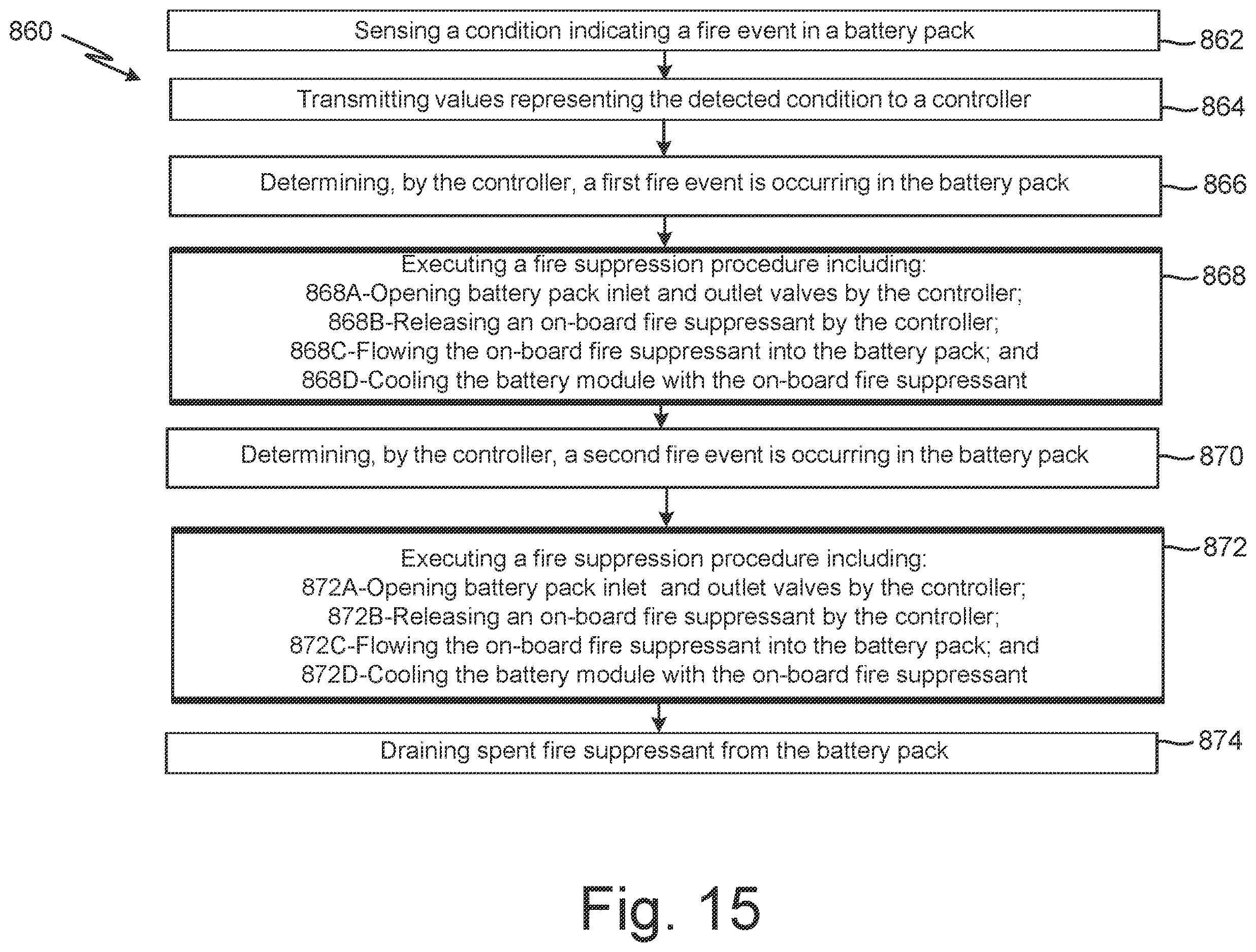 Patent US12614768 Figure 16 – Battery outgassing detector