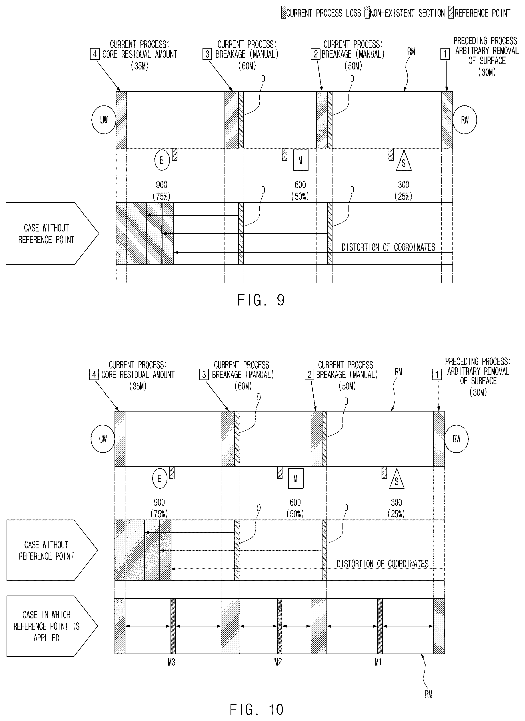 Patent US12614769 Figure 7 – Systems and methods for generating roll map and manufacturing battery using roll map