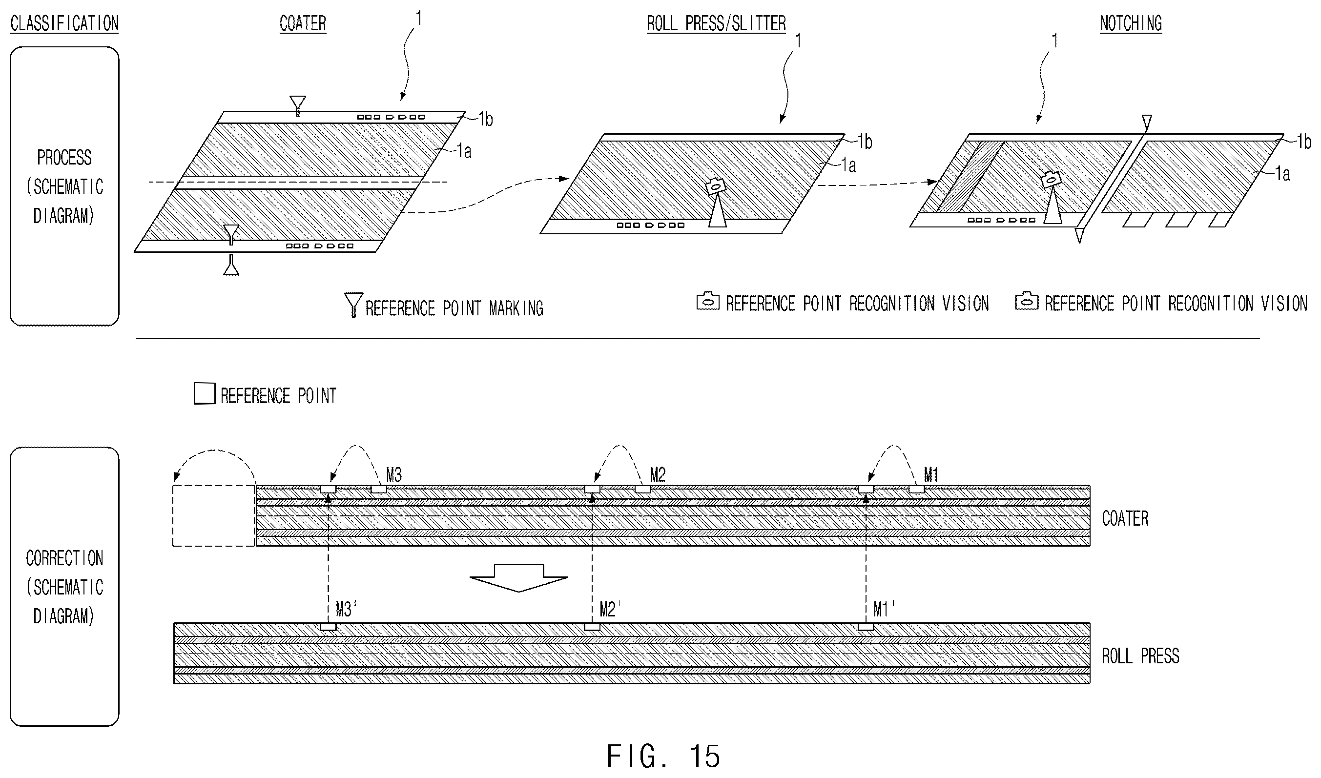 Patent US12614769 Figure 10 – Systems and methods for generating roll map and manufacturing battery using roll map