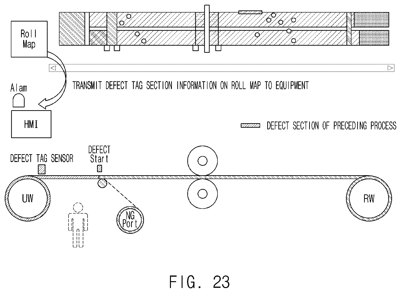 Patent US12614769 Figure 17 – Systems and methods for generating roll map and manufacturing battery using roll map