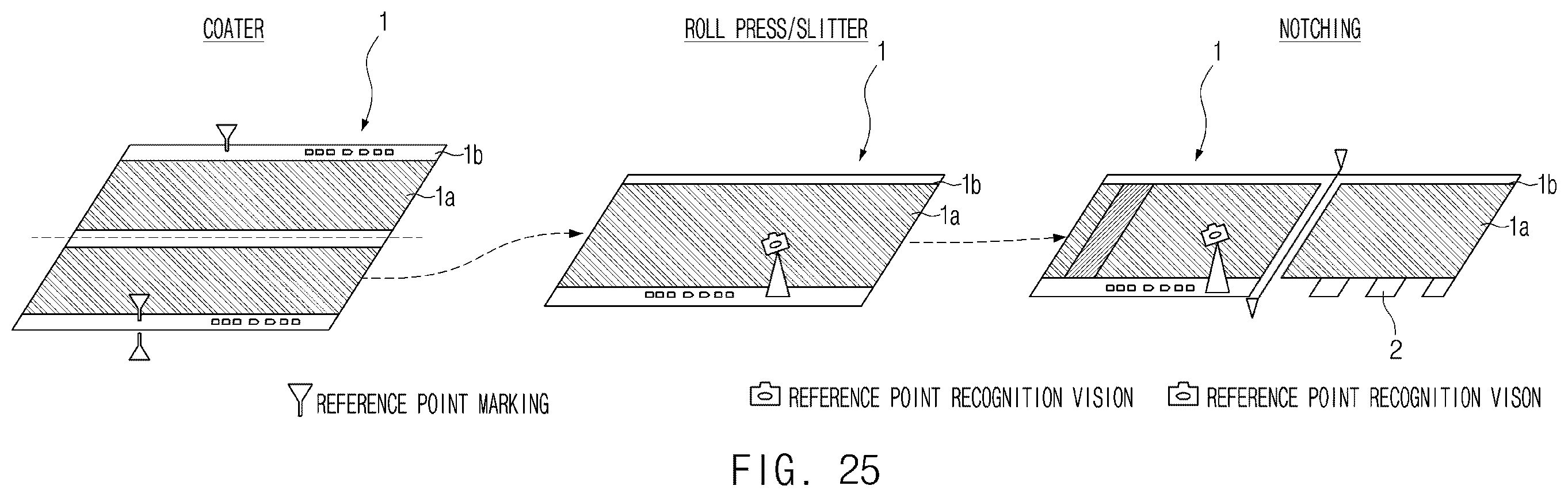Patent US12614769 Figure 19 – Systems and methods for generating roll map and manufacturing battery using roll map