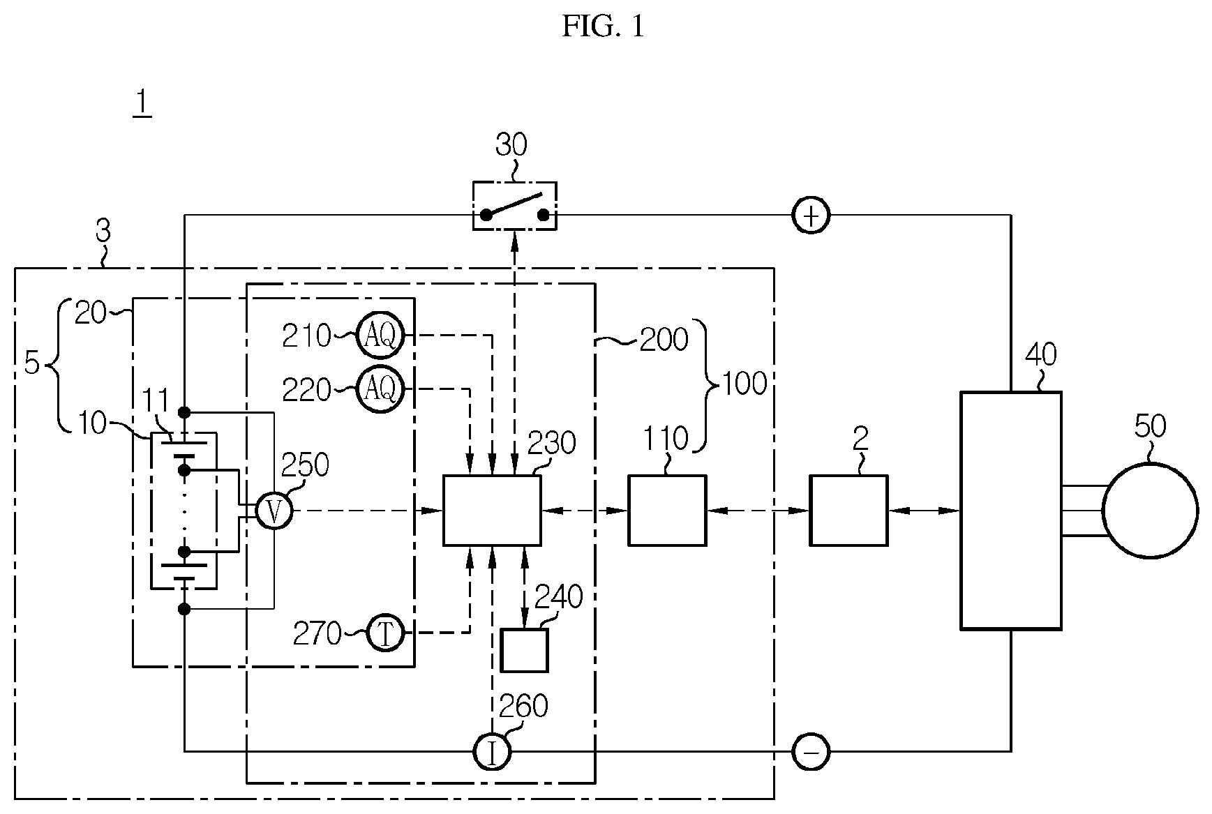 Patent US12614770 Figure 1 – Battery monitoring device, battery monitoring method, battery pack, and electric vehicle