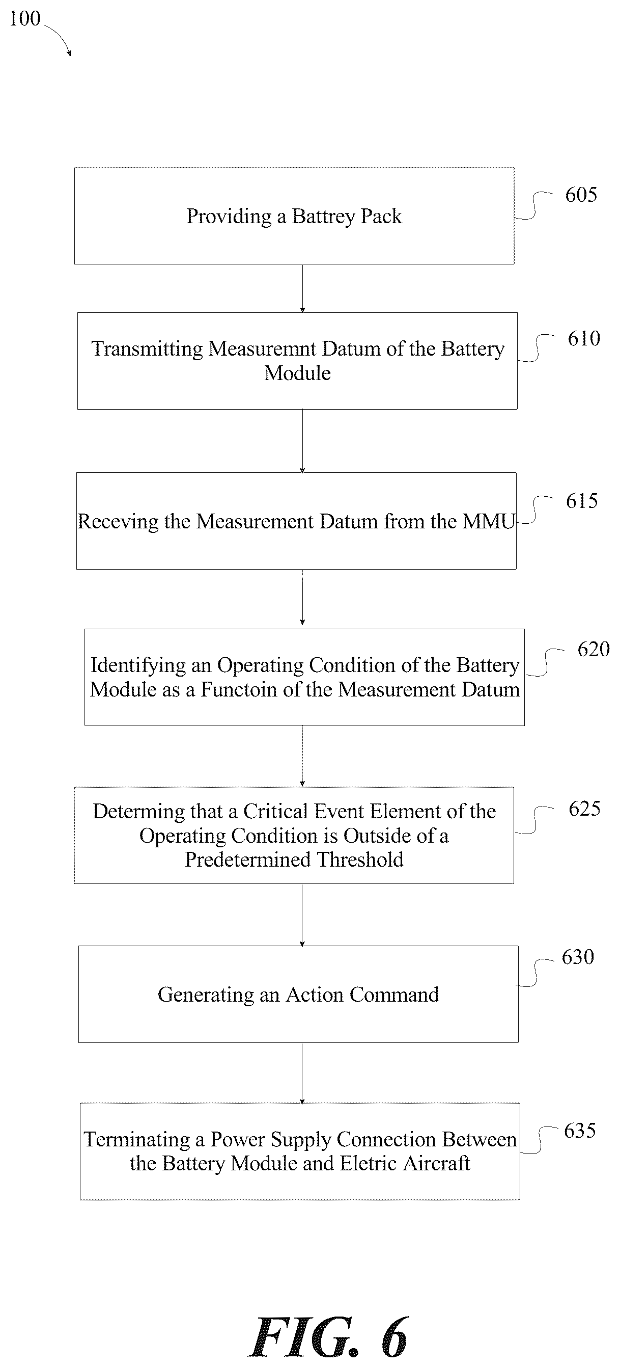 Patent US12614771 Figure 7 – Electric aircraft battery pack and methods of use