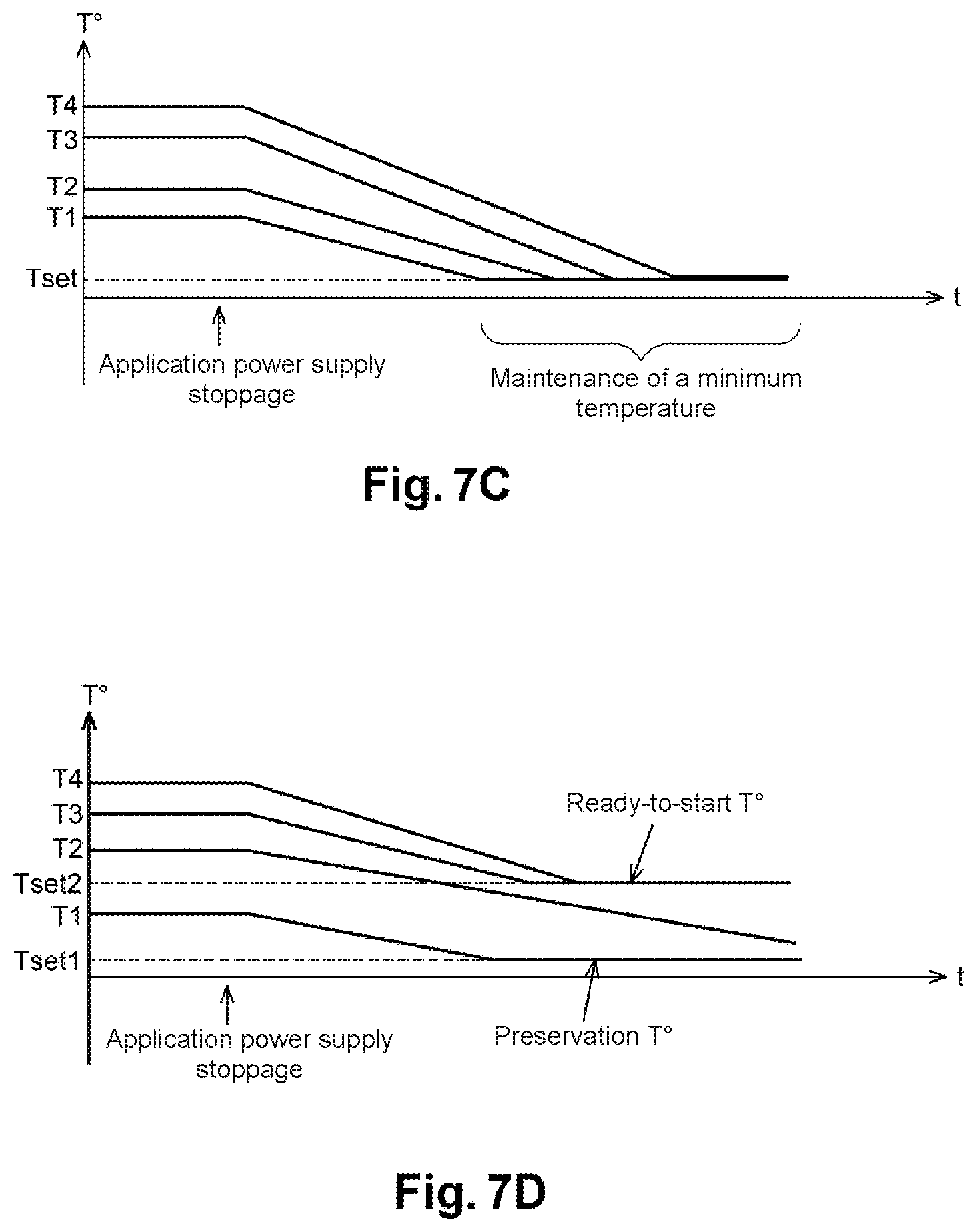 Patent US12614776 Figure 5 – Method for preheating a switchable battery device