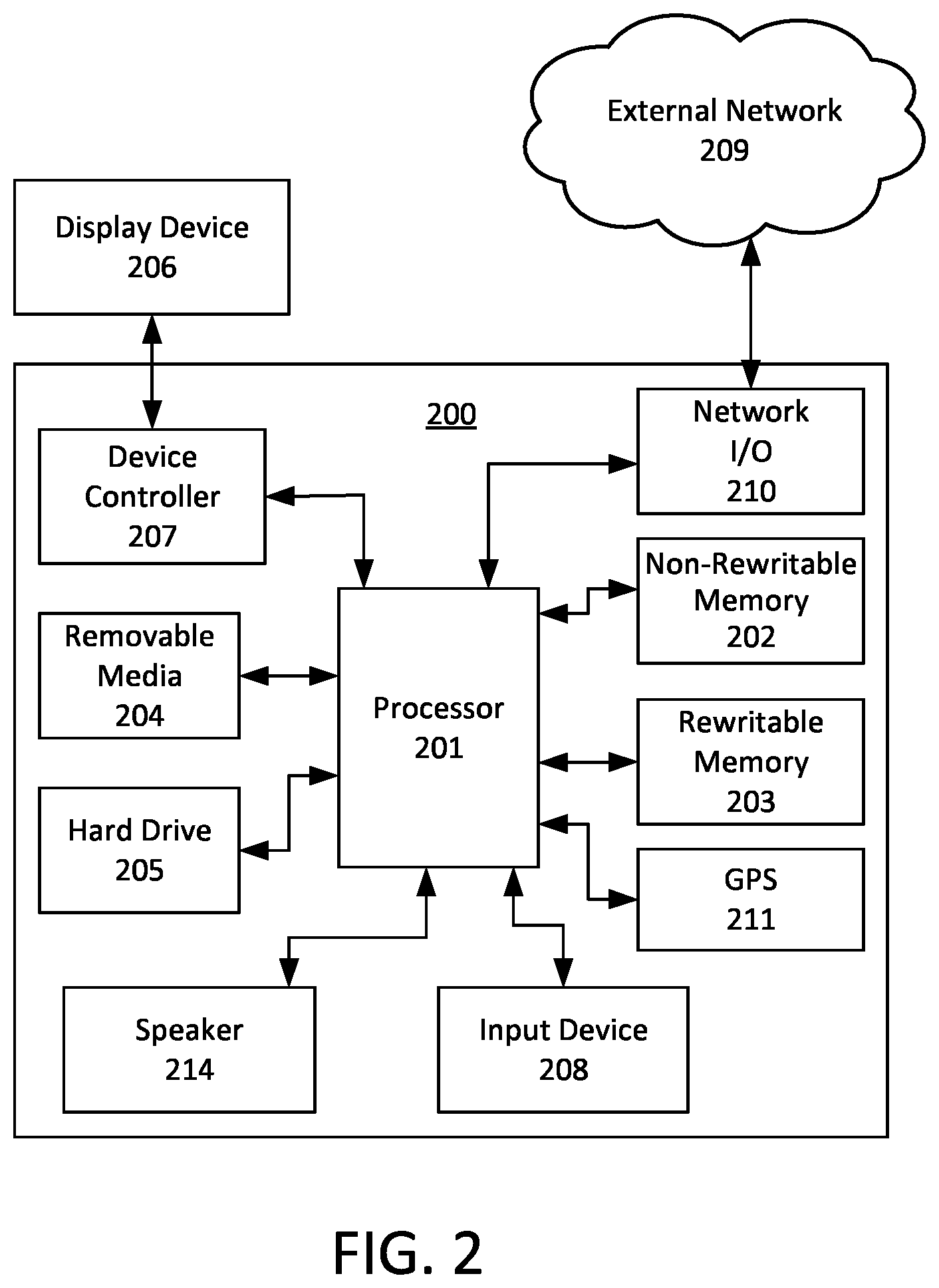 Patent US12614777 Figure 2 – Device thermal management