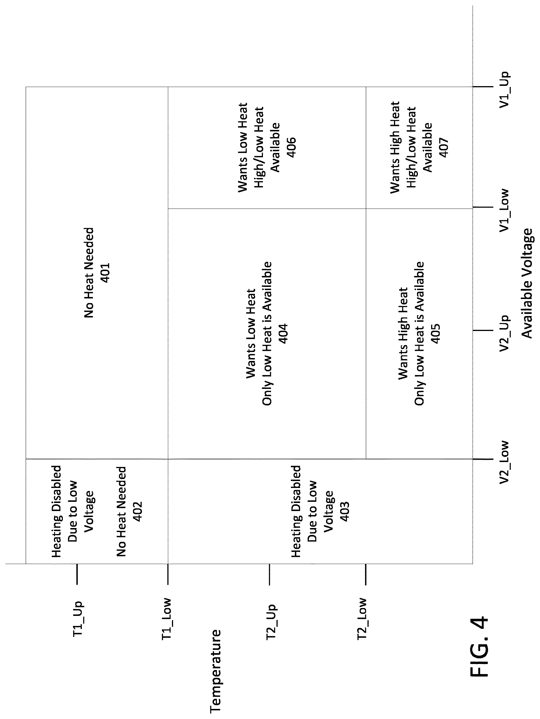 Patent US12614777 Figure 4 – Device thermal management