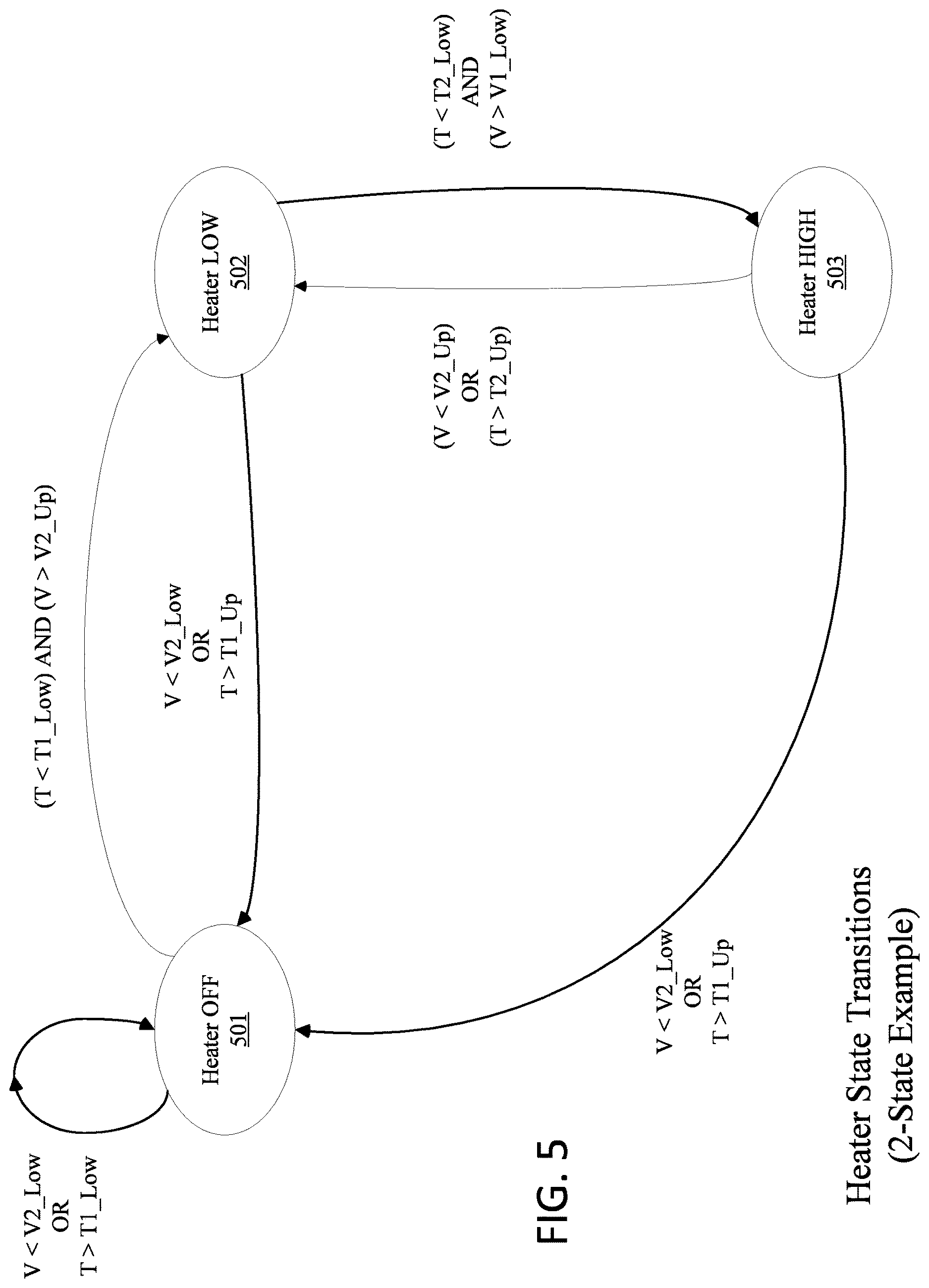 Patent US12614777 Figure 5 – Device thermal management