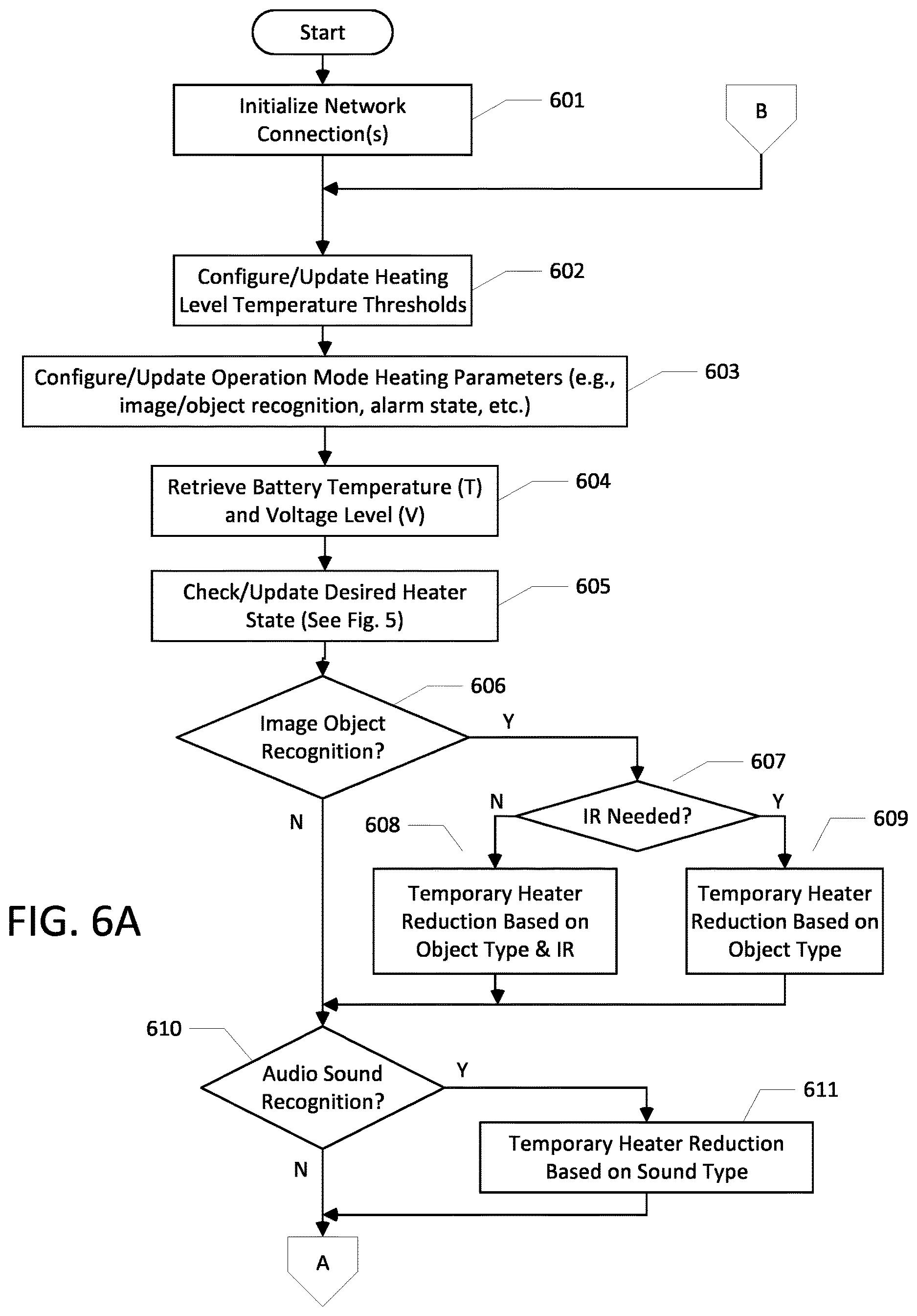 Patent US12614777 Figure 6 – Device thermal management