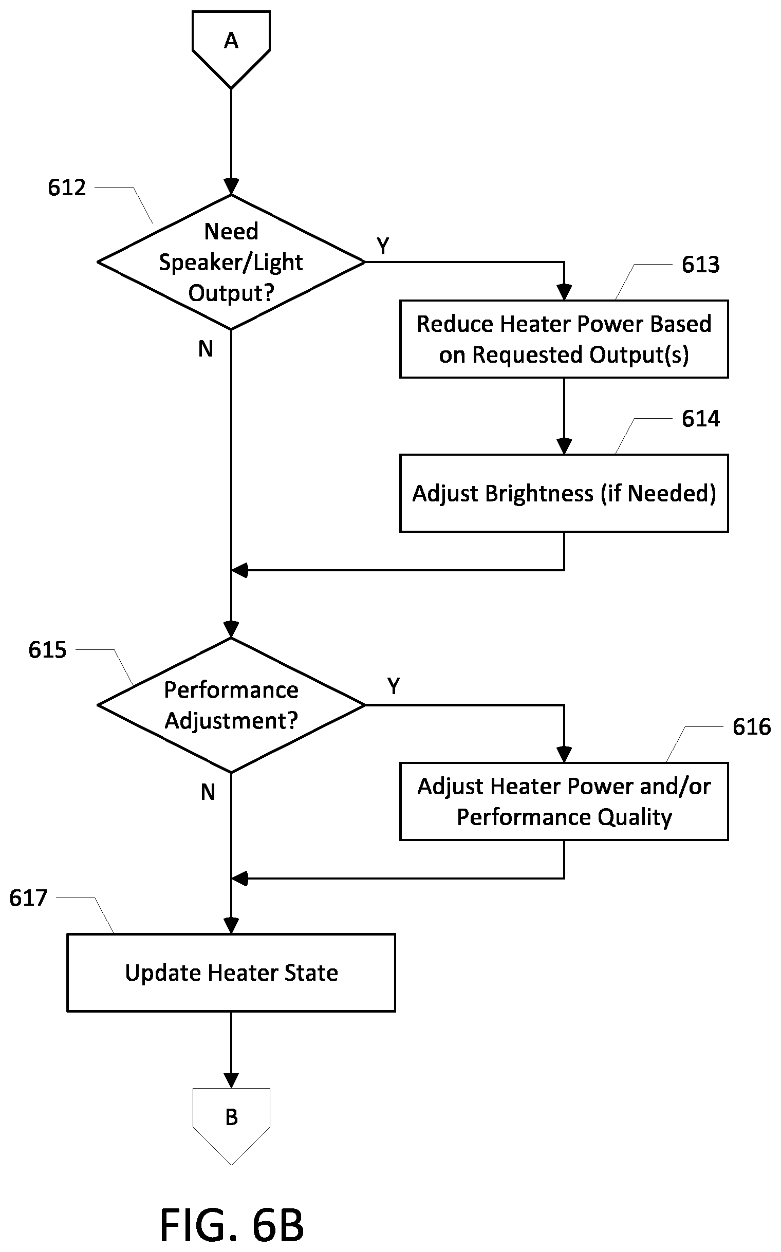 Patent US12614777 Figure 7 – Device thermal management