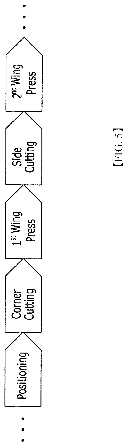 Patent US12614778 Figure 4 – Pouch cell cutting apparatus and pouch cell manufacturing method