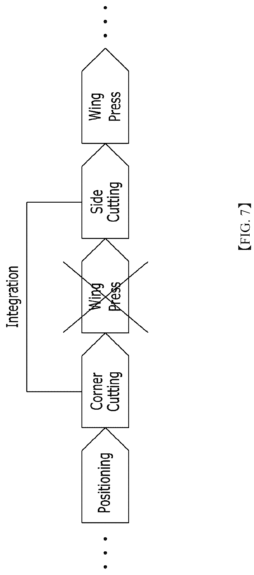Patent US12614778 Figure 6 – Pouch cell cutting apparatus and pouch cell manufacturing method