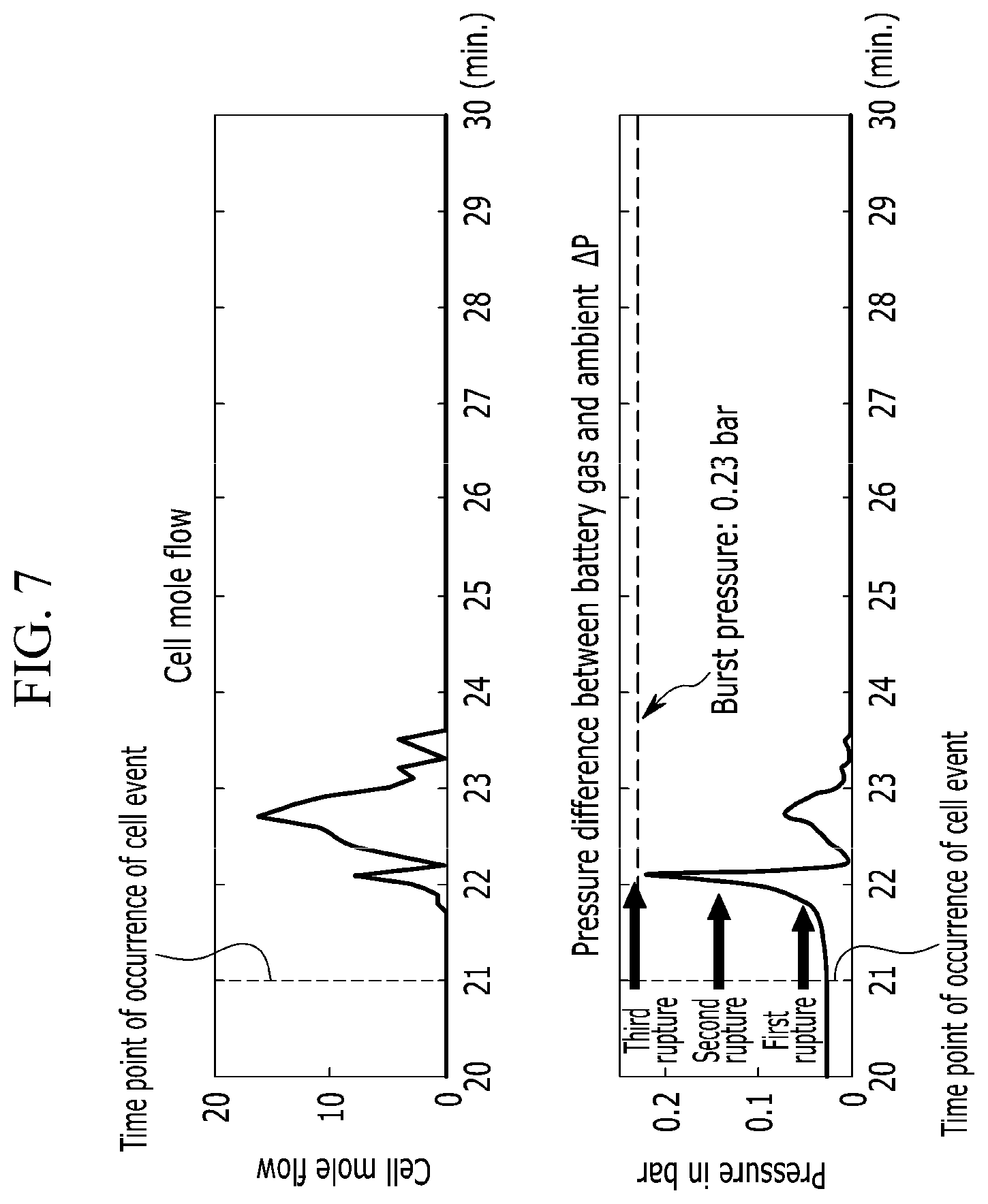 Patent US12614780 Figure 8 – Battery module and battery pack including the same