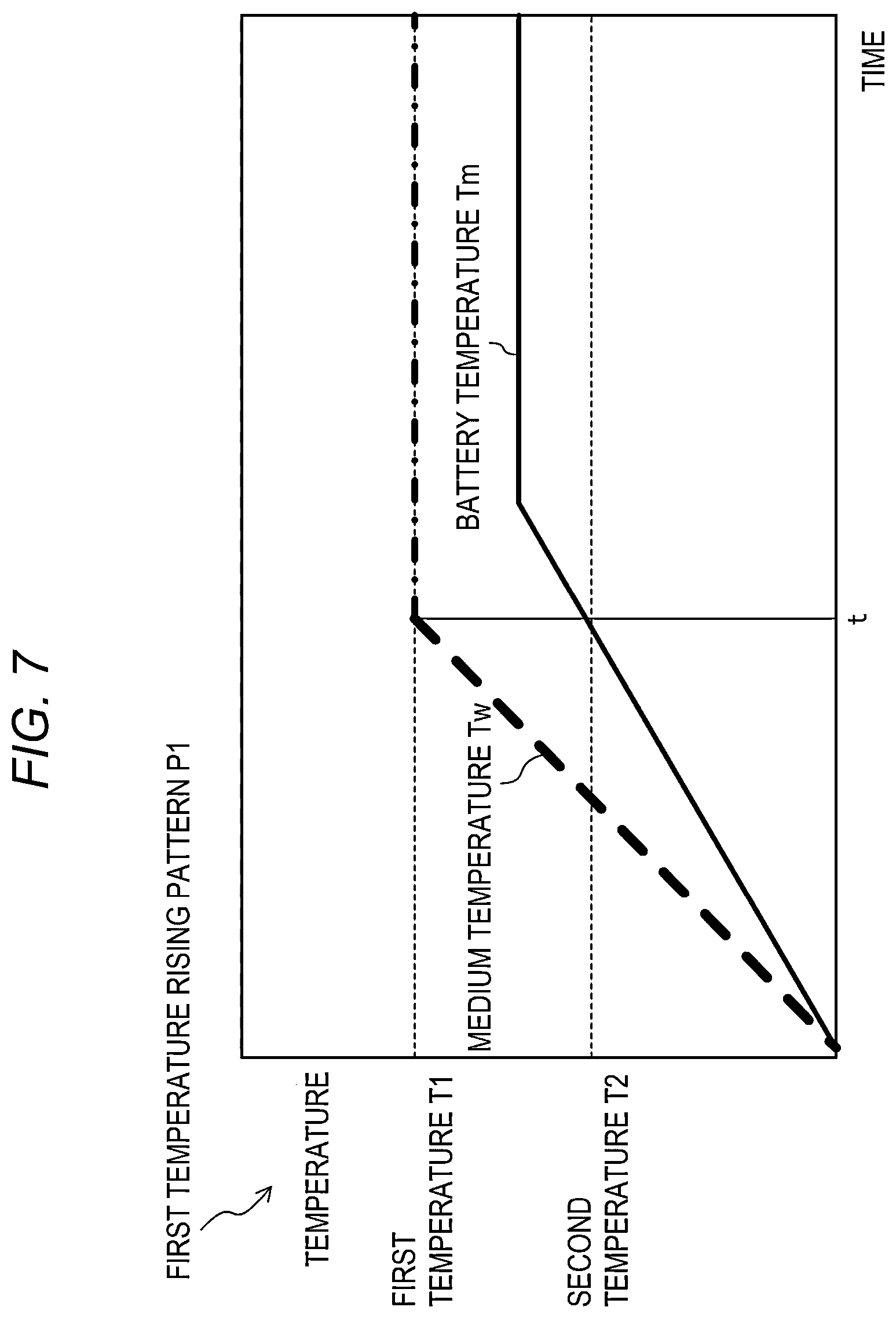 Patent US12614782 Figure 6 – Battery unit temperature management device