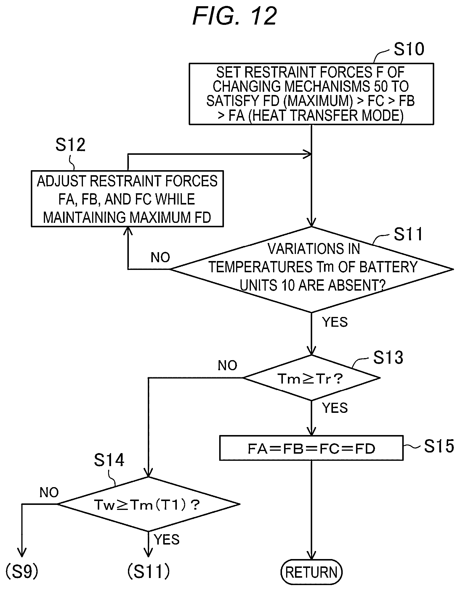 Patent US12614782 Figure 11 – Battery unit temperature management device