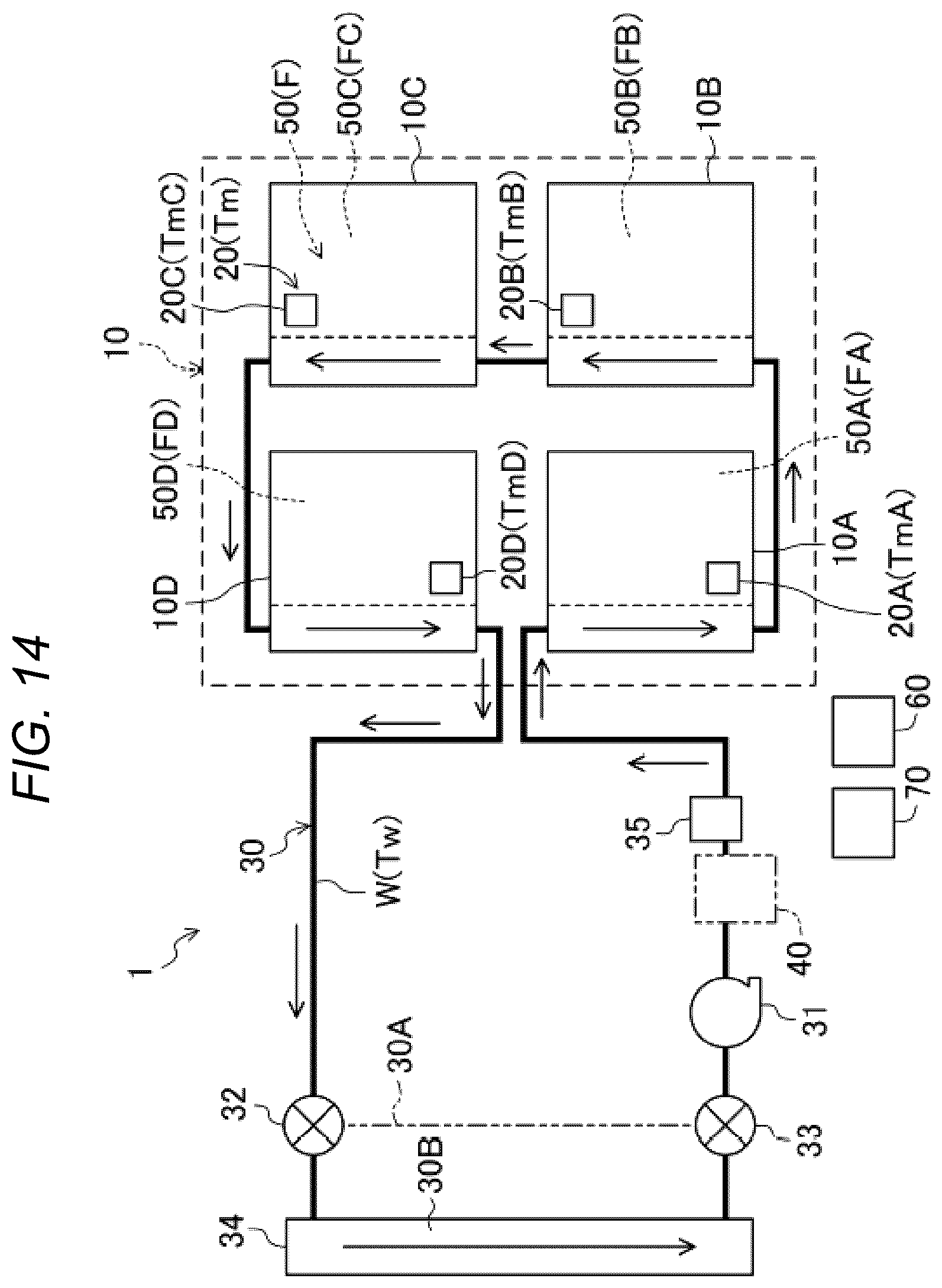 Patent US12614782 Figure 13 – Battery unit temperature management device