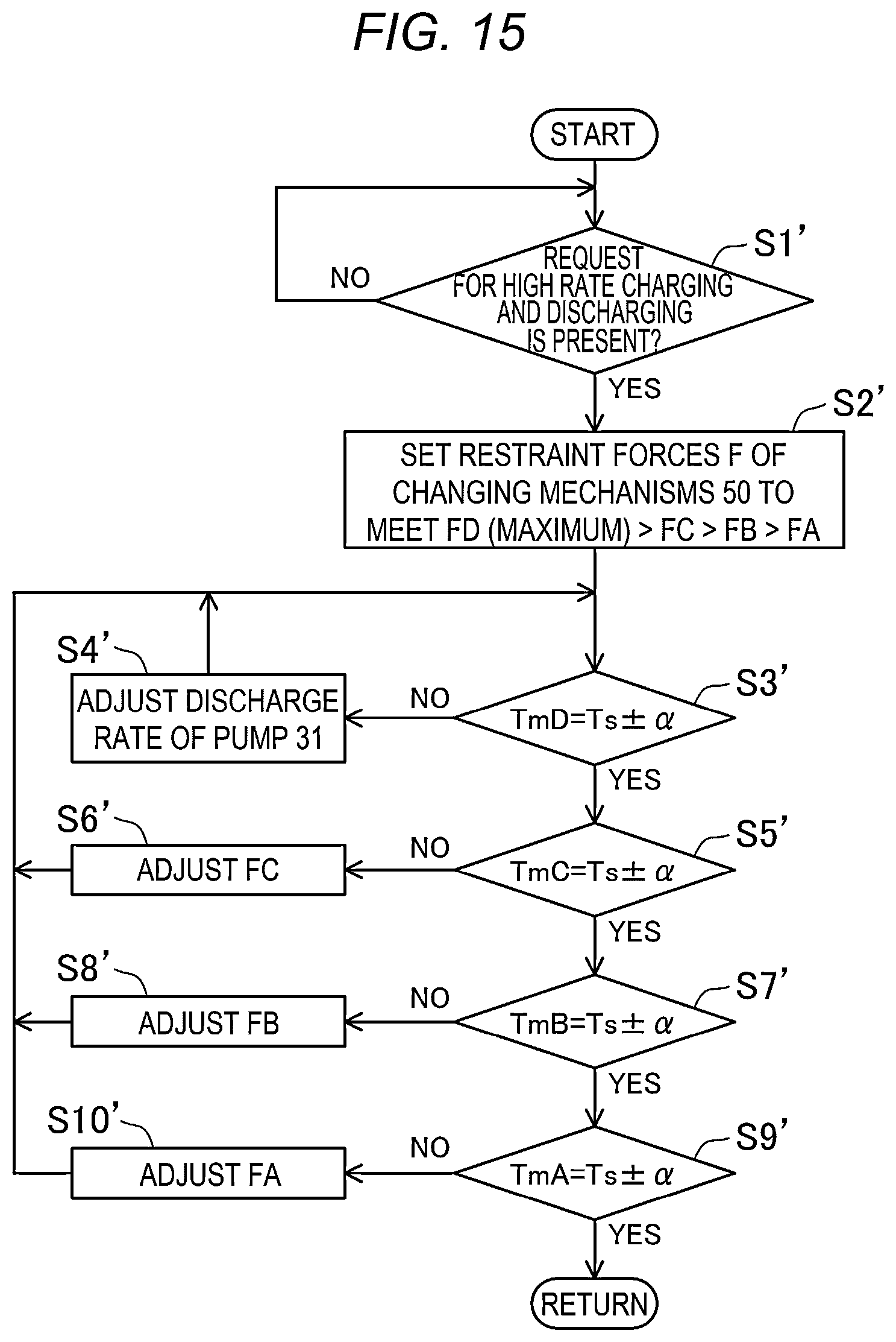 Patent US12614782 Figure 14 – Battery unit temperature management device