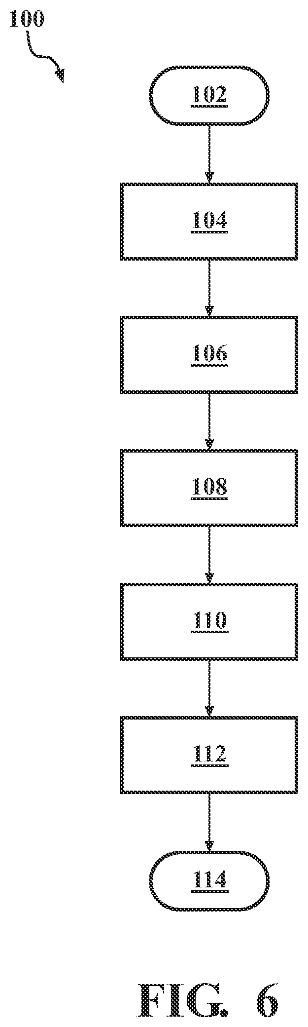 Patent US12614808 Figure 5 – Manufacturing methods for battery cell support assembly with integrated thermal runaway mitigation