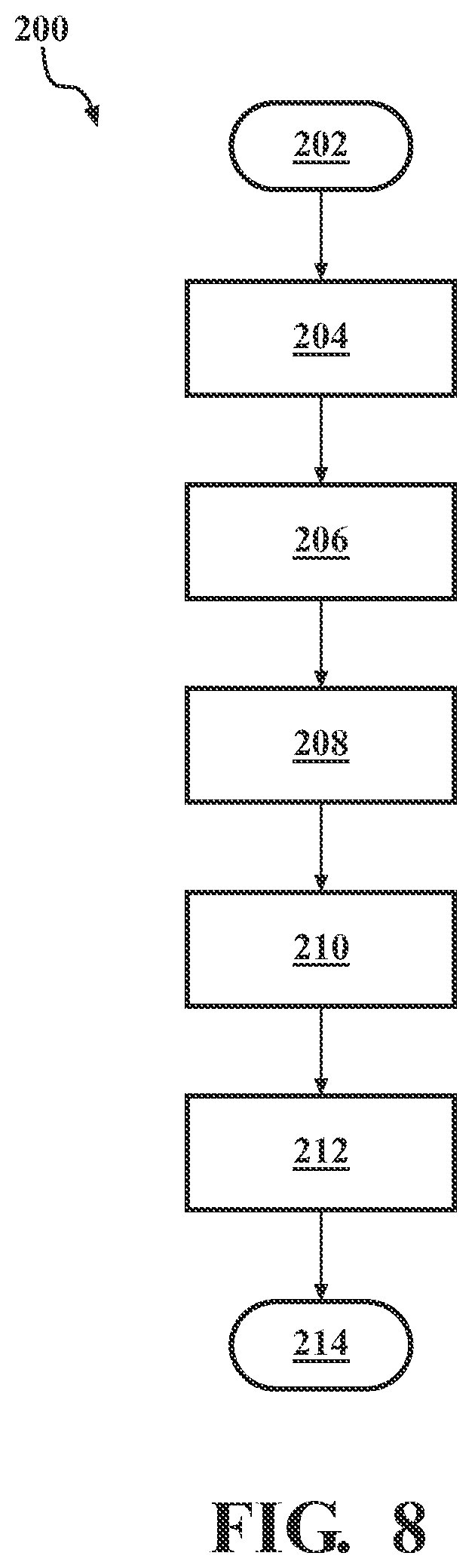 Patent US12614808 Figure 7 – Manufacturing methods for battery cell support assembly with integrated thermal runaway mitigation
