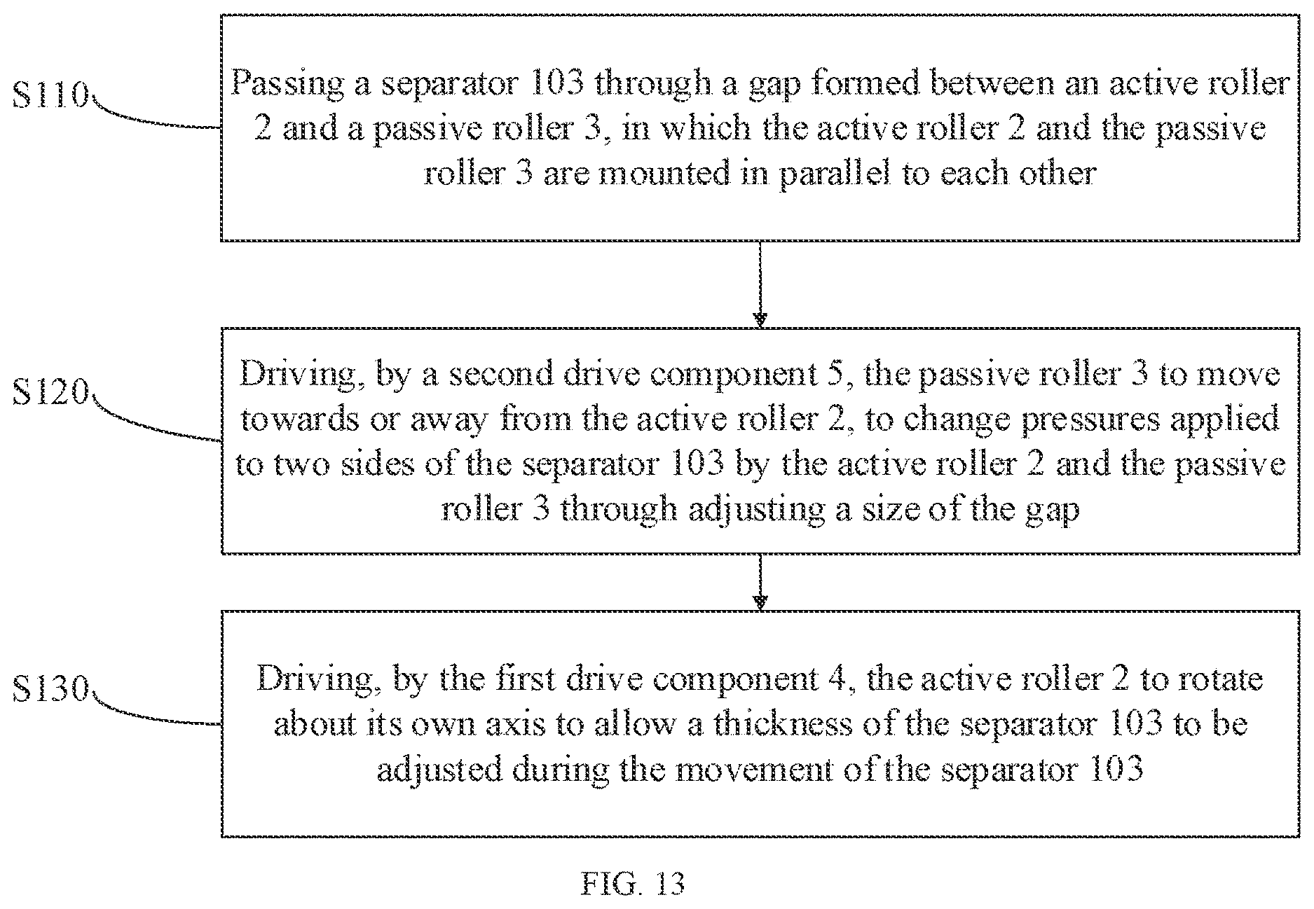 Patent US12614813 Figure 6 – Separator thickness adjustment device and method, and winding electrode assembly production system
