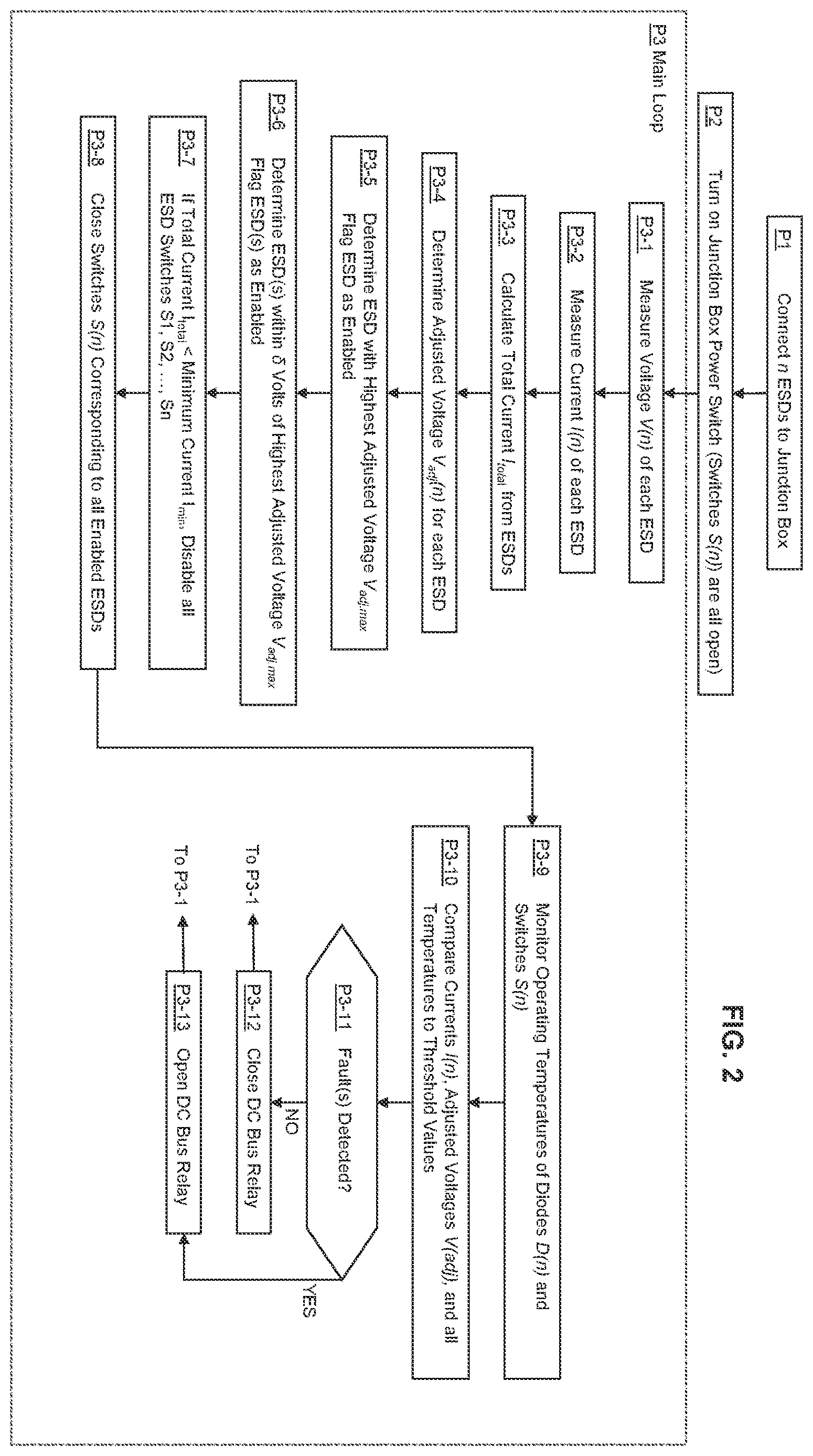 Patent US12614819 Figure 2 – Method and device for paralleling energy sources