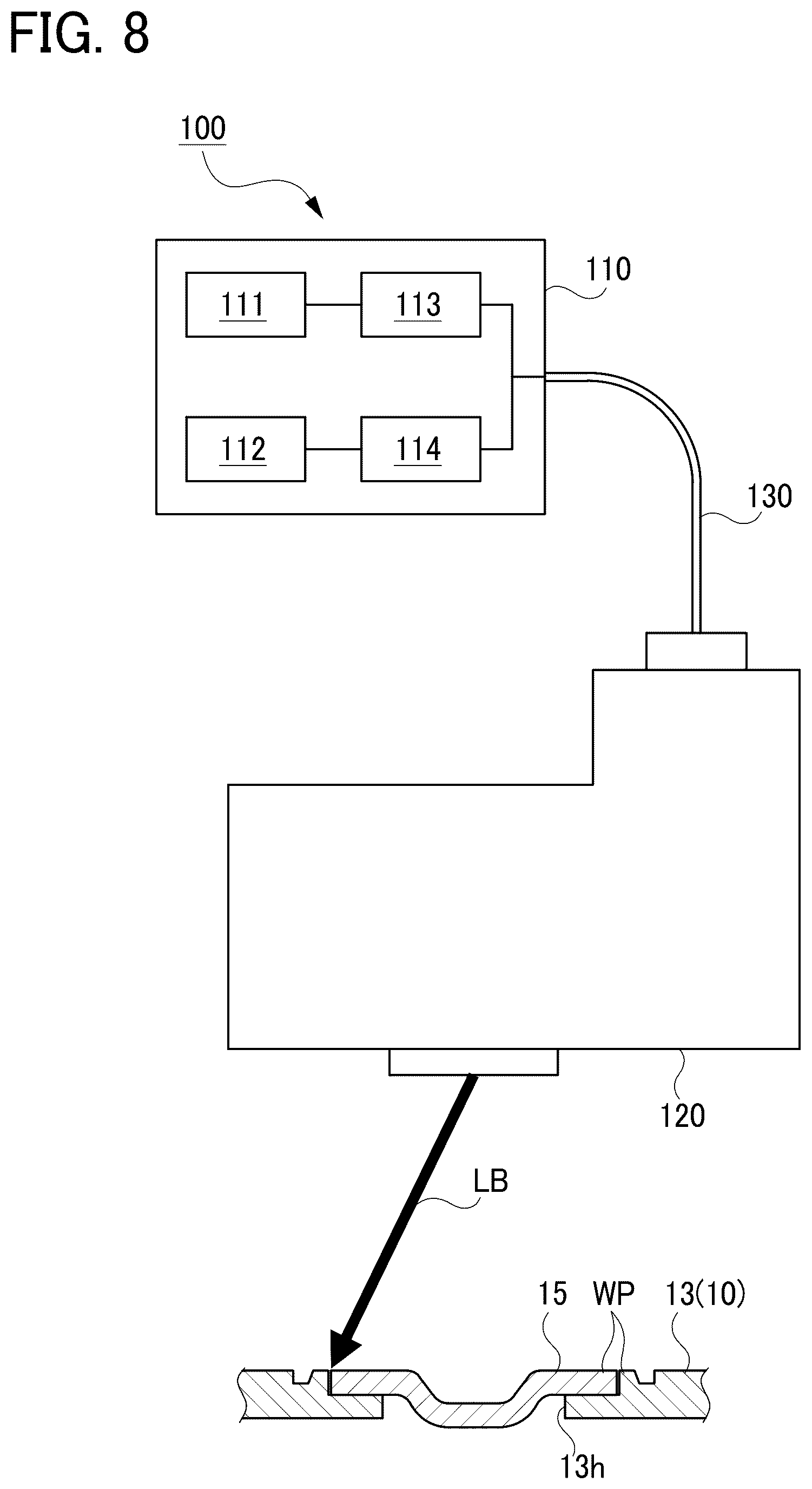 Patent US12614824 Figure 7 – Method for producing a sealed battery comprising a laser beam profile