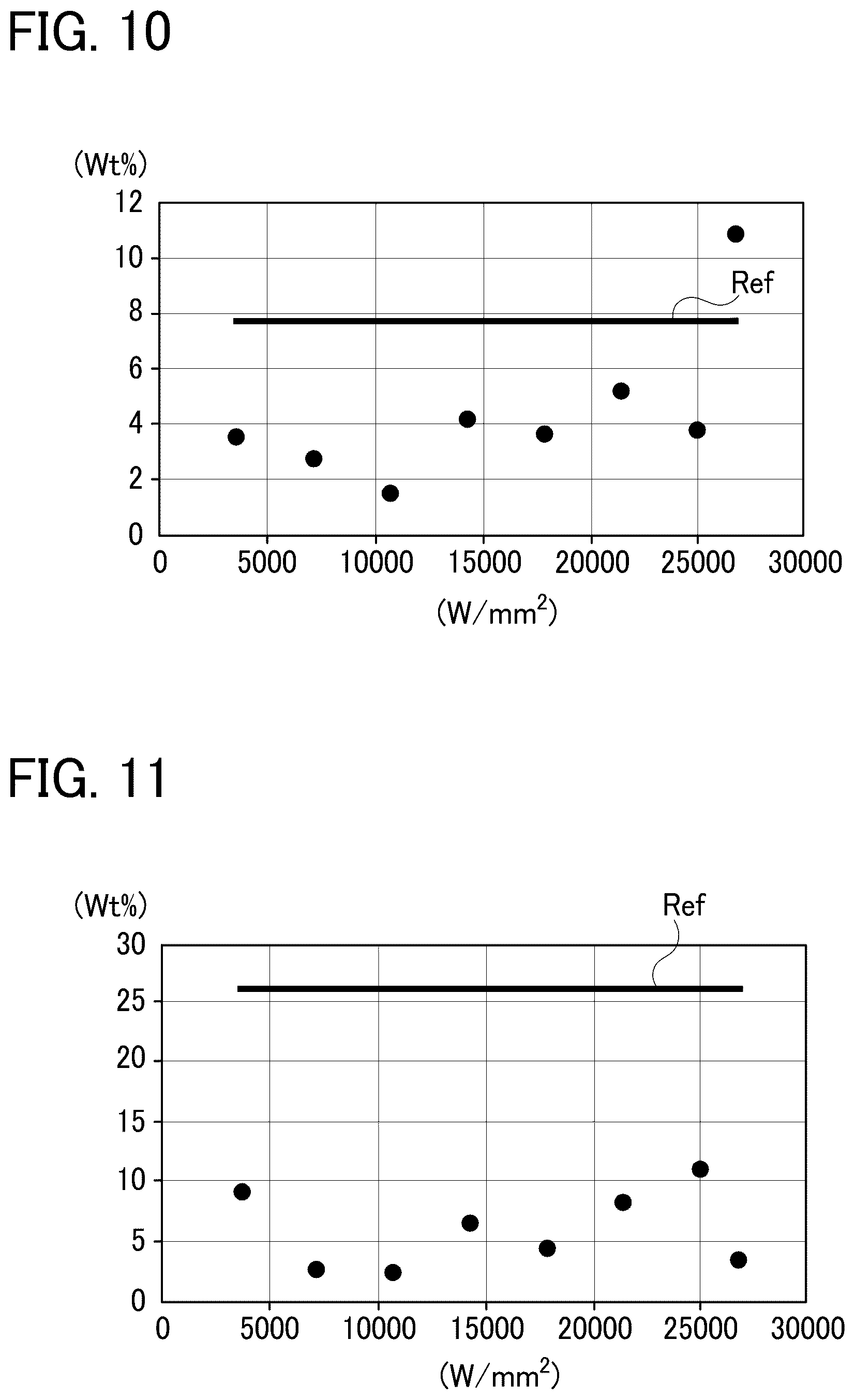 Patent US12614824 Figure 9 – Method for producing a sealed battery comprising a laser beam profile