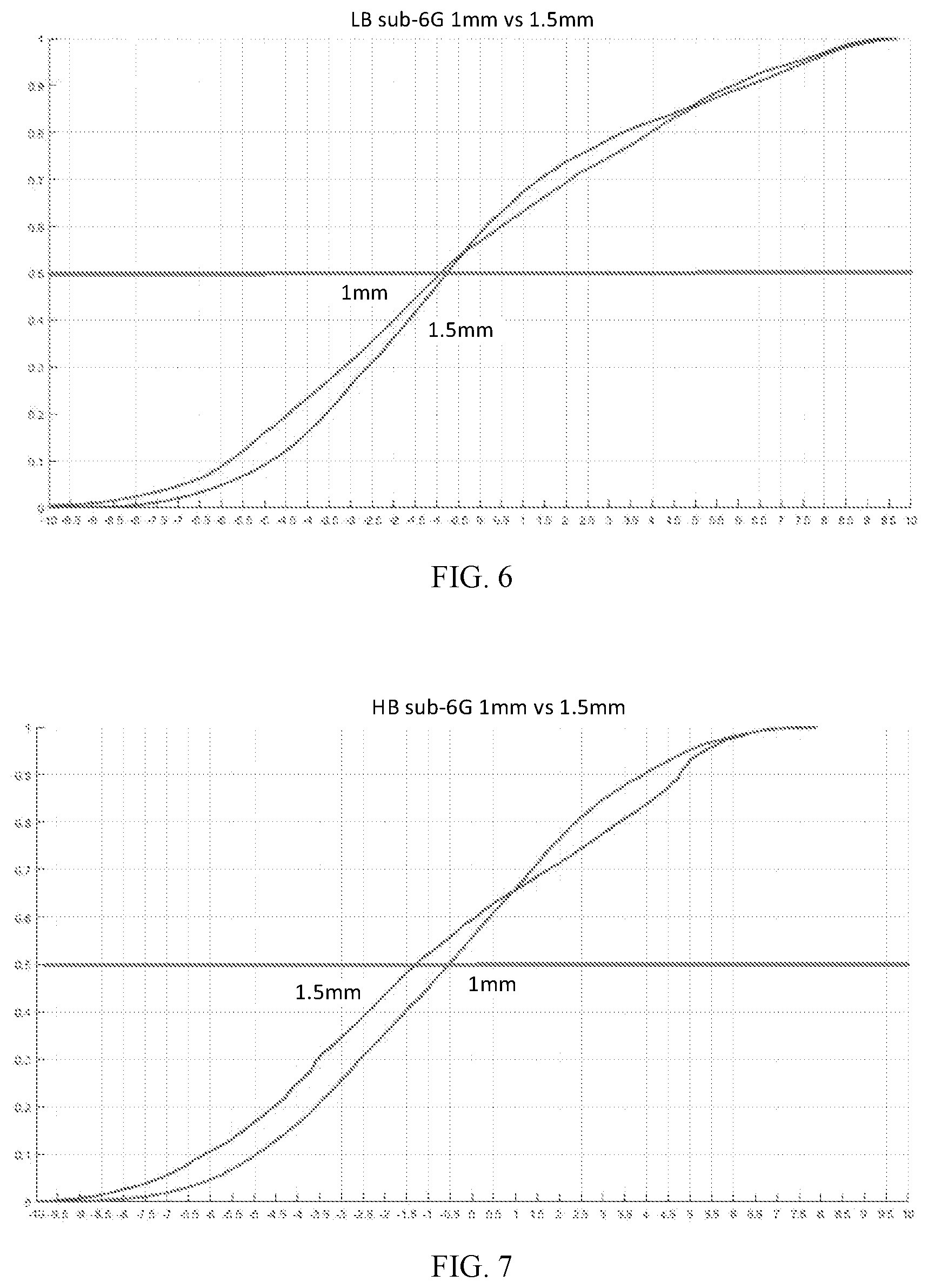 Patent US12614835 Figure 4 – Millimeter wave antenna configuration assembly and mobile terminal