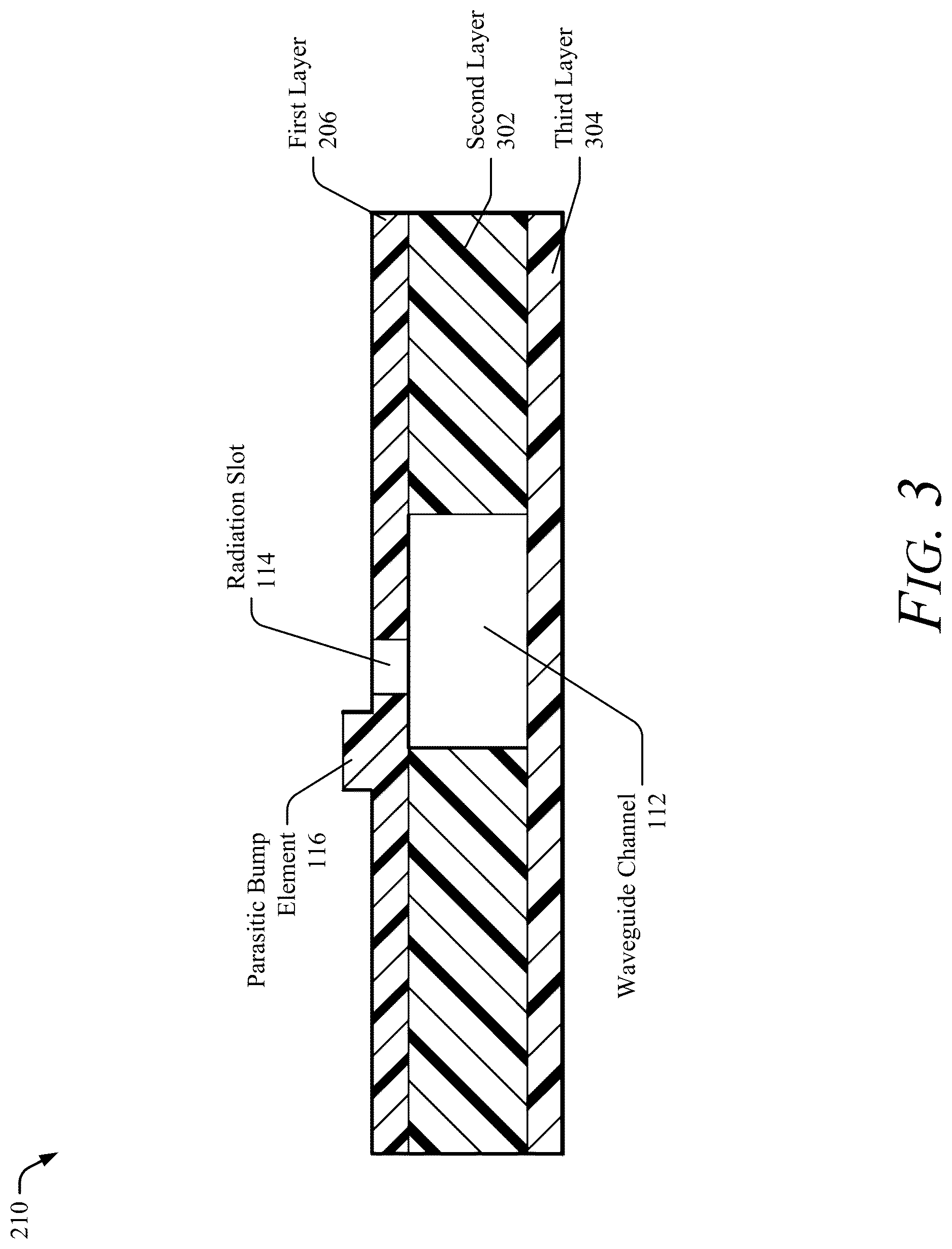 Patent US12614839 Figure 3 – Waveguide with radiation slots and parasitic elements for asymmetrical coverage