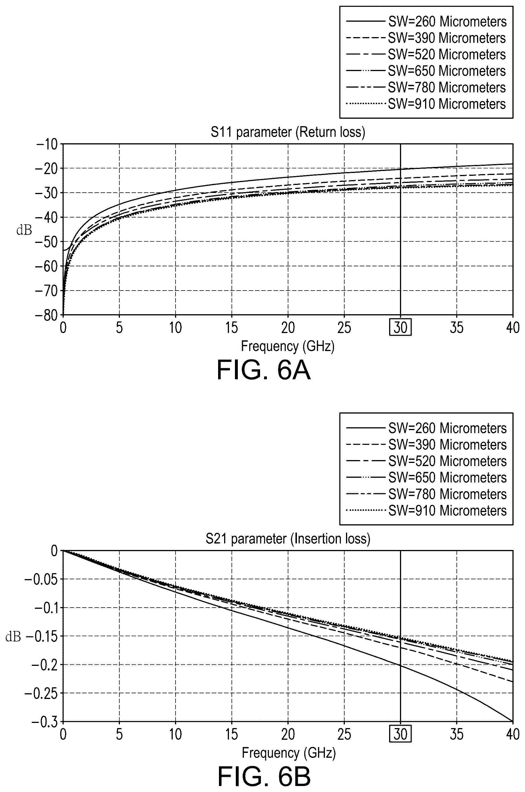 Patent US12614843 Figure 11 – Antenna device
