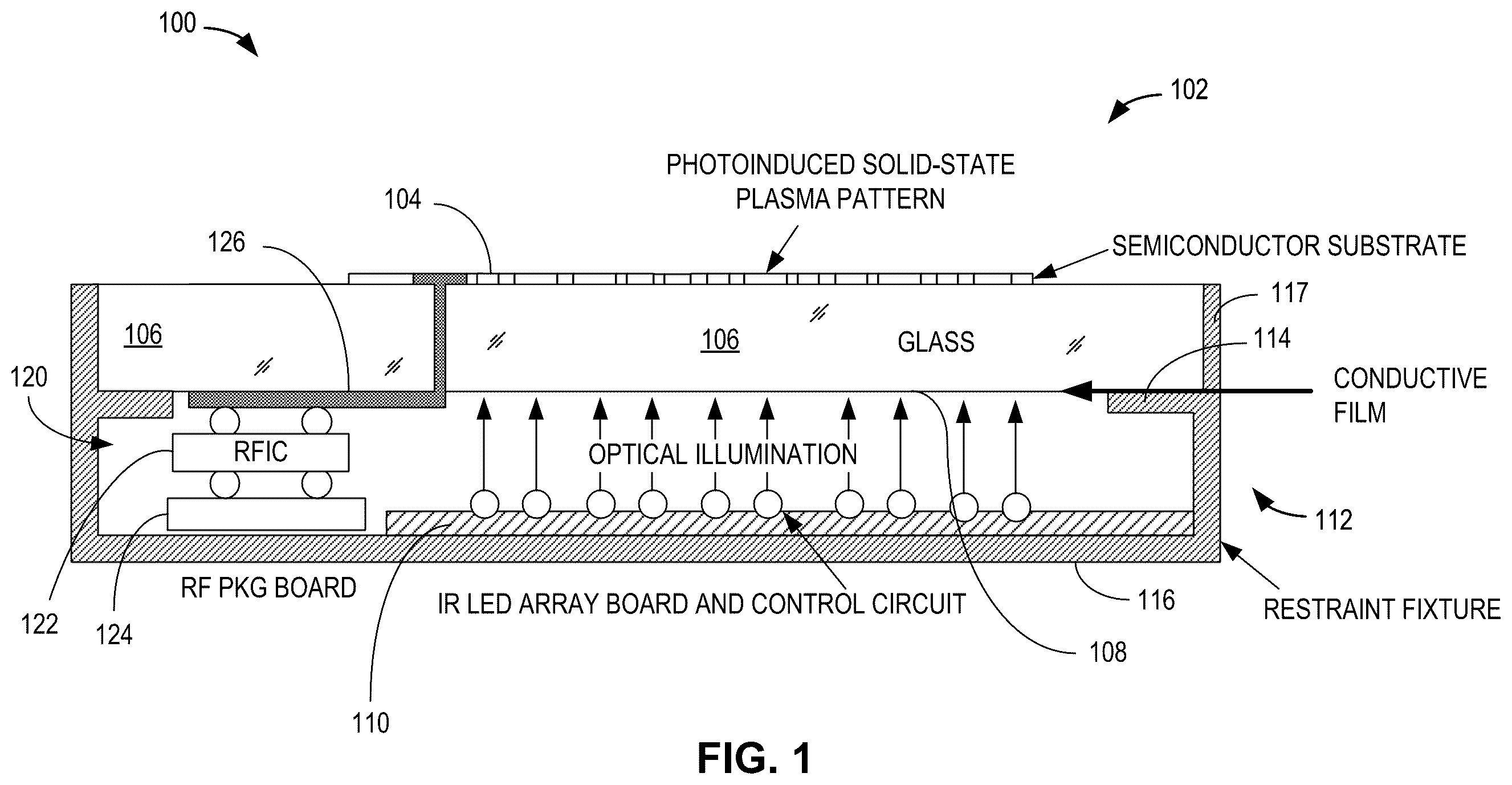 Patent US12614844 Figure 1 – Photonically steered impedance surface antennas