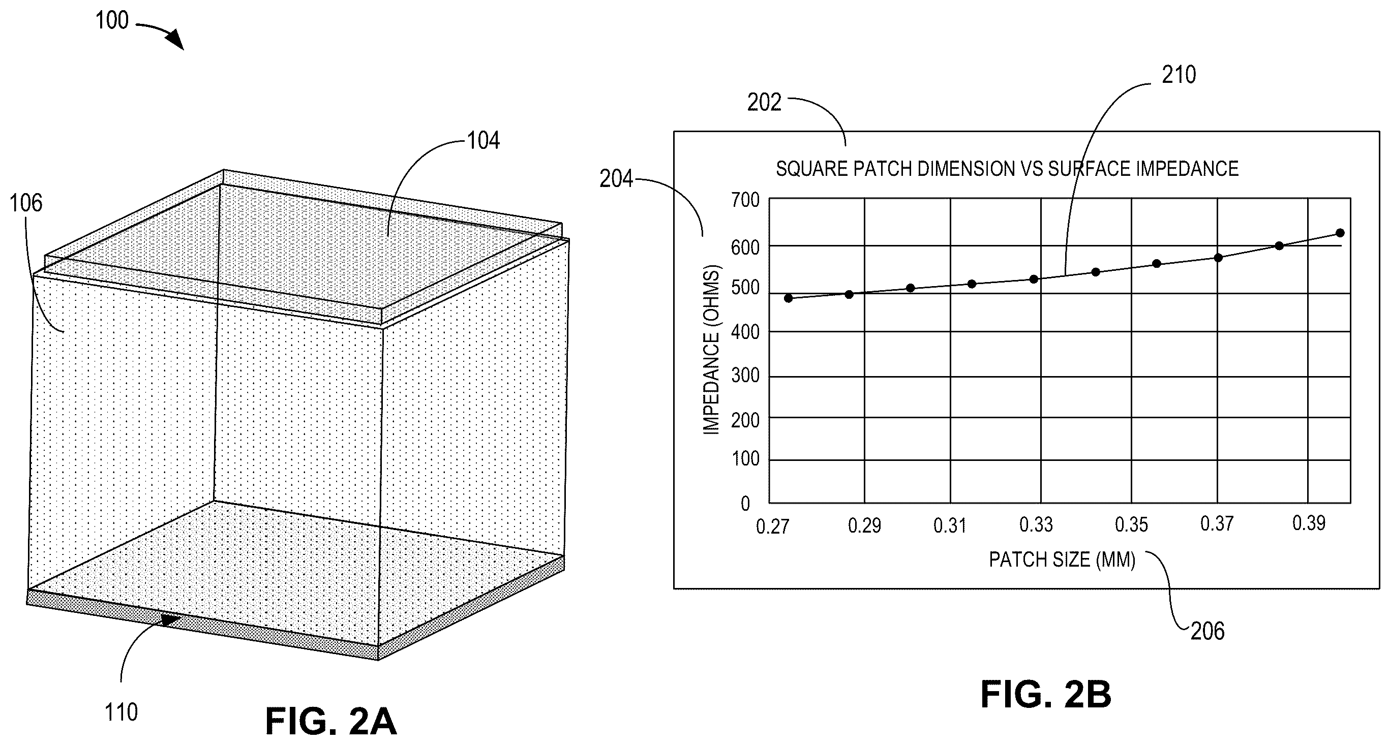 Patent US12614844 Figure 2 – Photonically steered impedance surface antennas