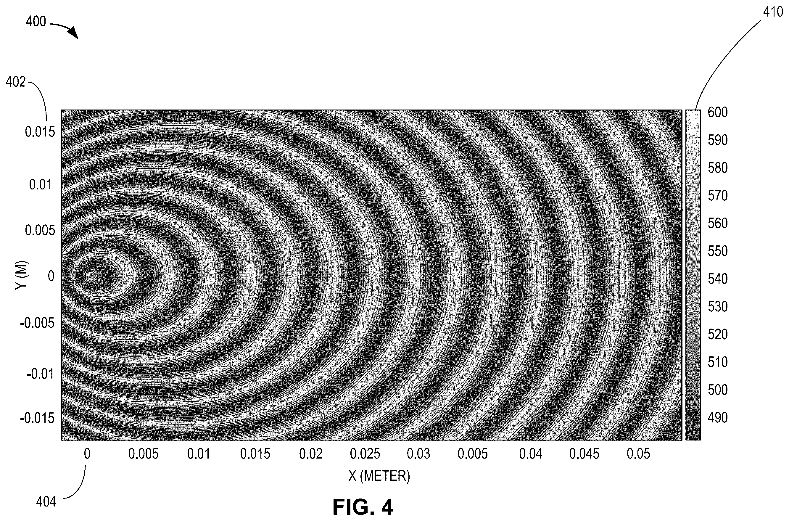 Patent US12614844 Figure 5 – Photonically steered impedance surface antennas