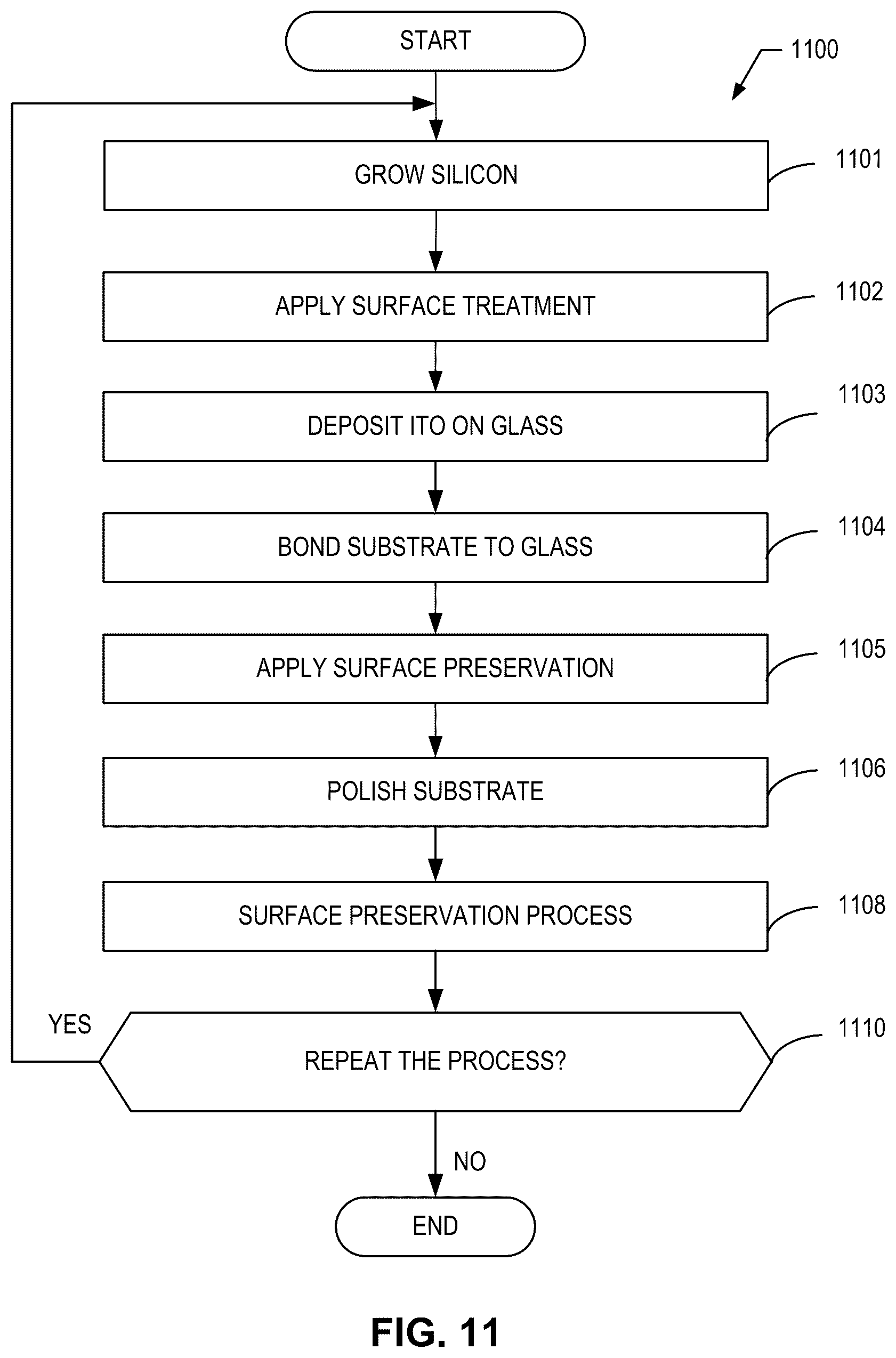 Patent US12614844 Figure 10 – Photonically steered impedance surface antennas