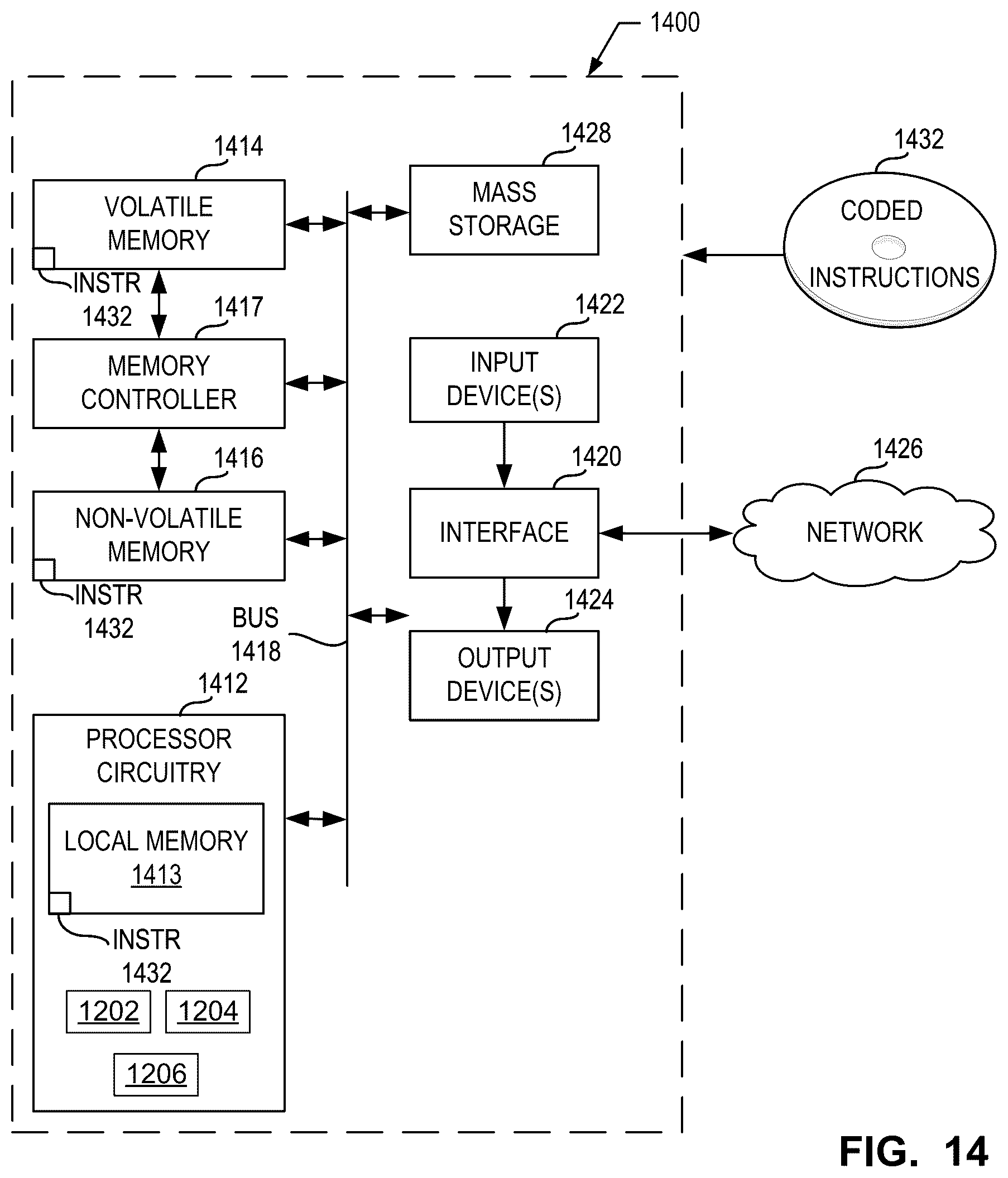 Patent US12614844 Figure 13 – Photonically steered impedance surface antennas