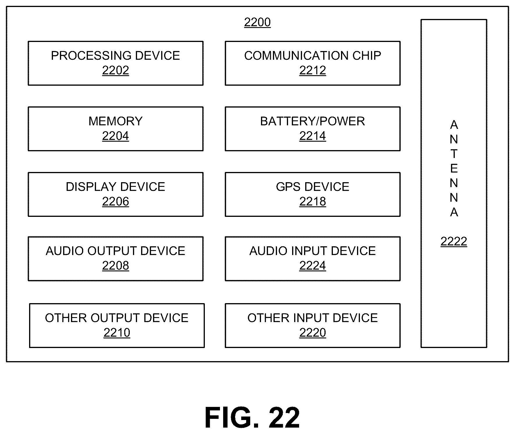 Patent US12614844 Figure 19 – Photonically steered impedance surface antennas