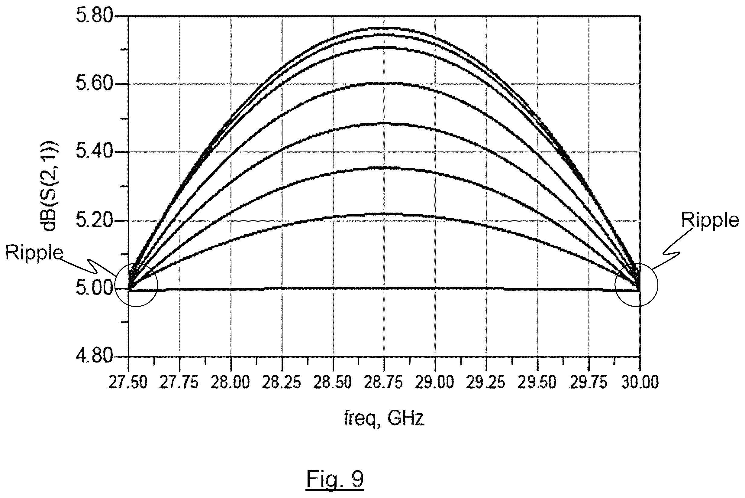 Patent US12614845 Figure 7 – System for controlling a phase array antenna