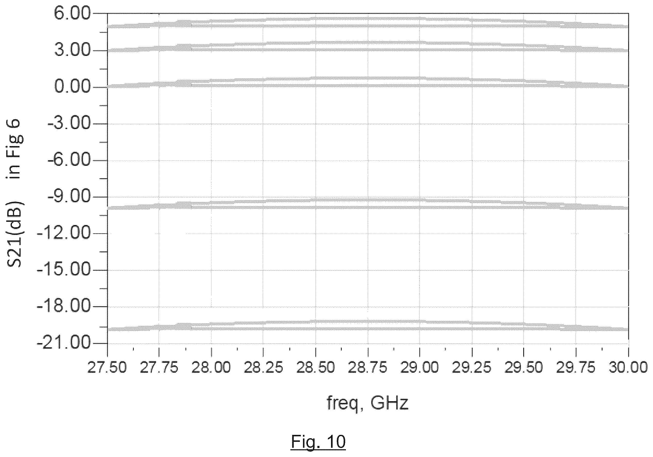 Patent US12614845 Figure 8 – System for controlling a phase array antenna