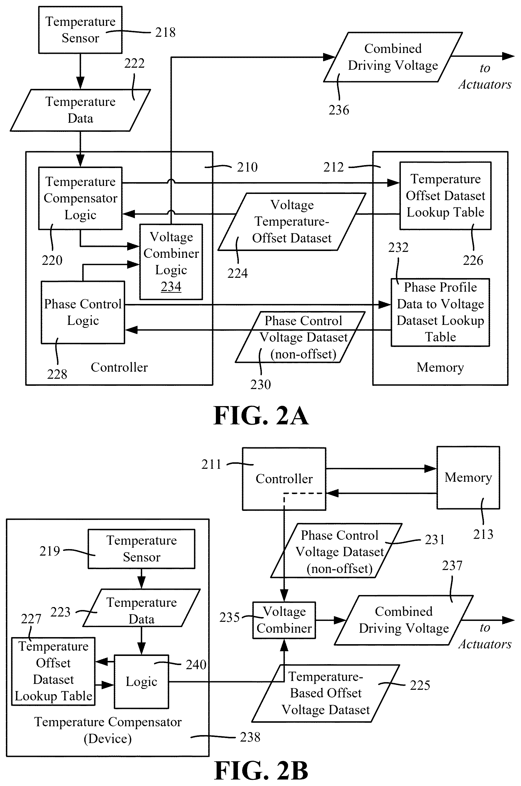Patent US12614846 Figure 2 – Beam shaping in reflective metasurface utilizing mechanical linear actuators with temperature compensation