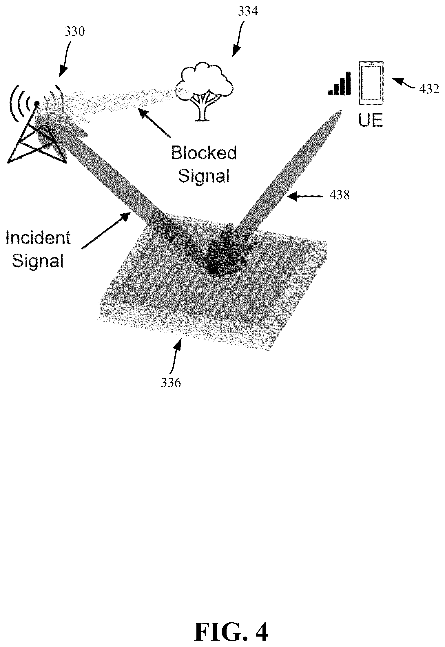Patent US12614846 Figure 4 – Beam shaping in reflective metasurface utilizing mechanical linear actuators with temperature compensation