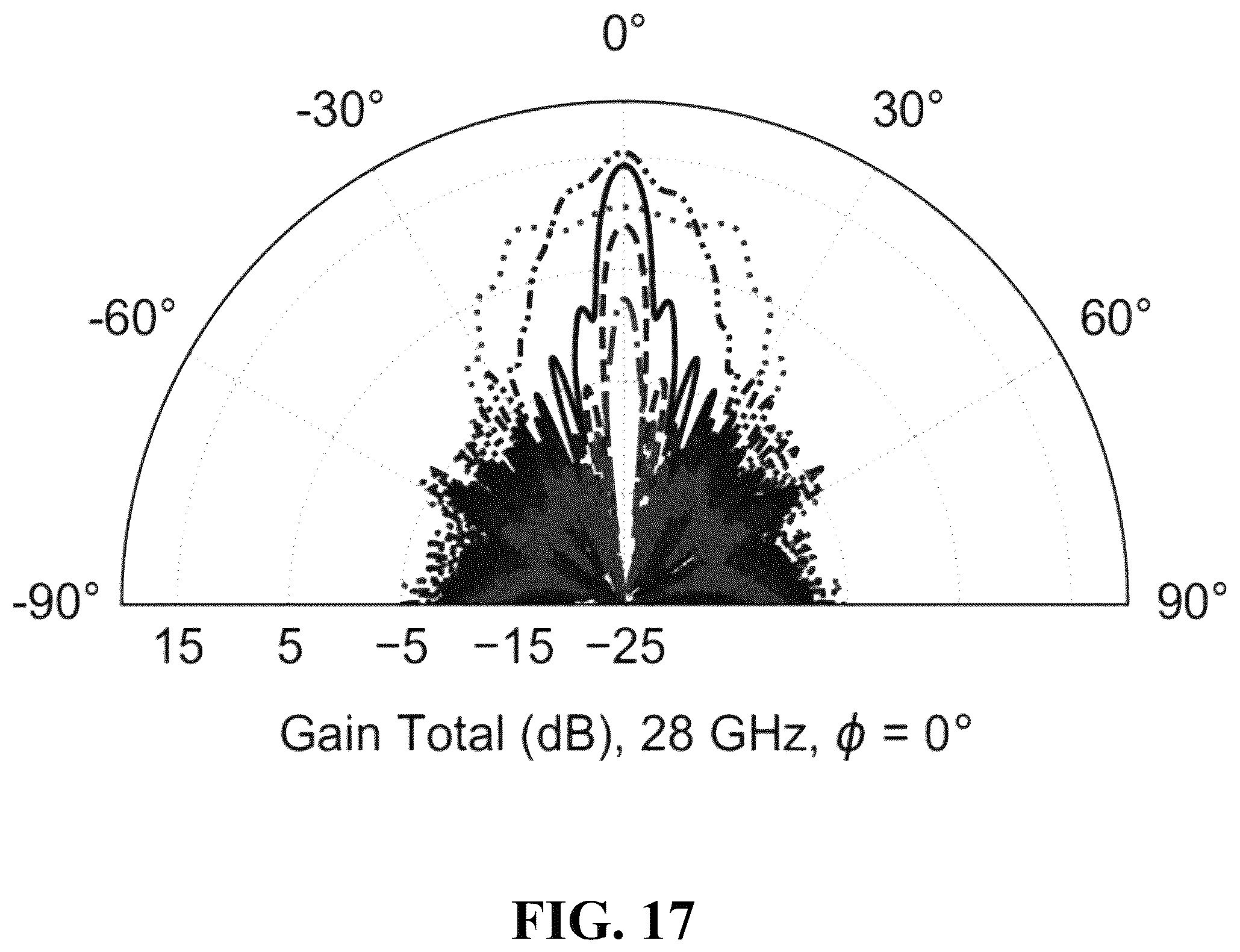 Patent US12614846 Figure 17 – Beam shaping in reflective metasurface utilizing mechanical linear actuators with temperature compensation