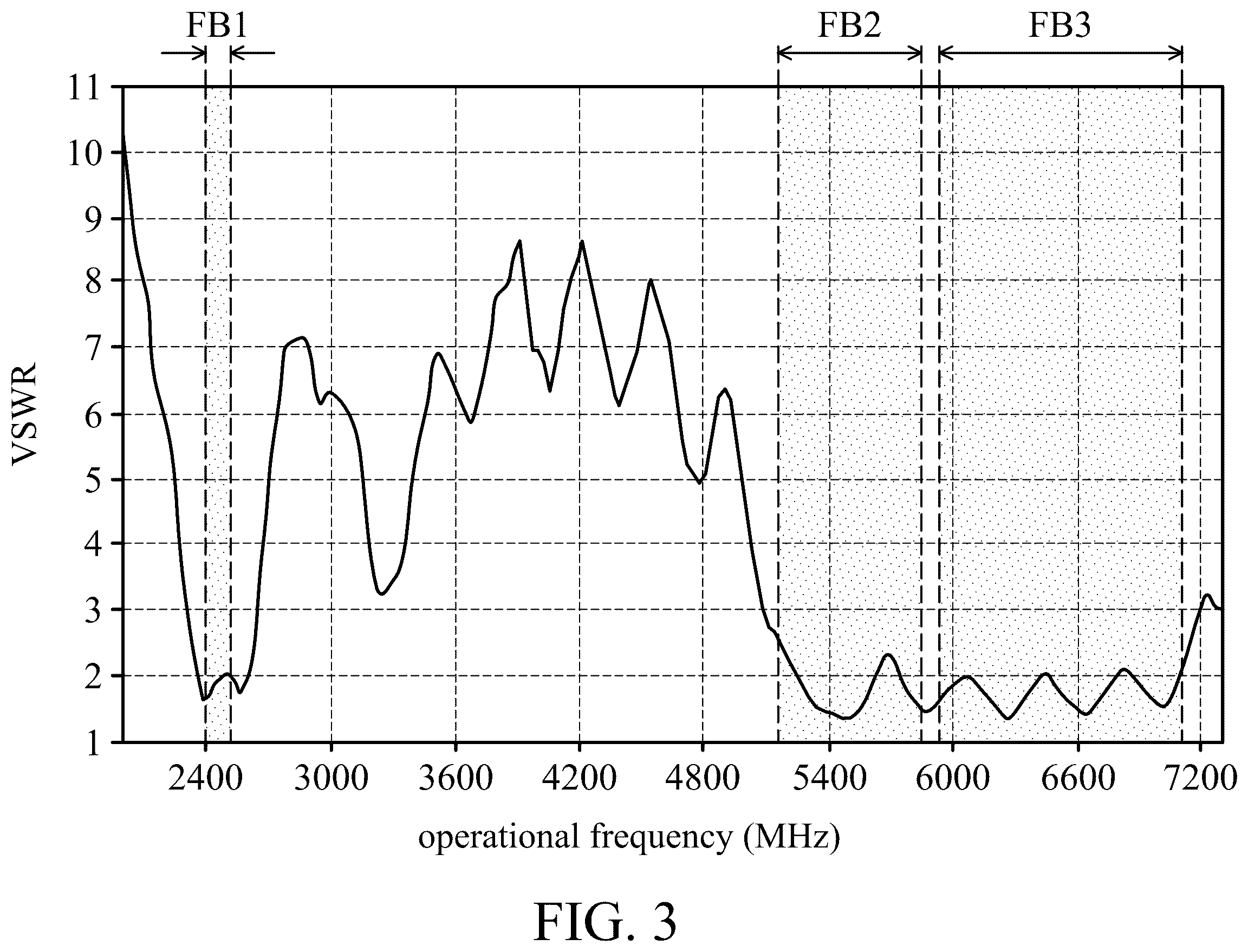 Patent US12614847 Figure 3 – Antenna structure and mobile device