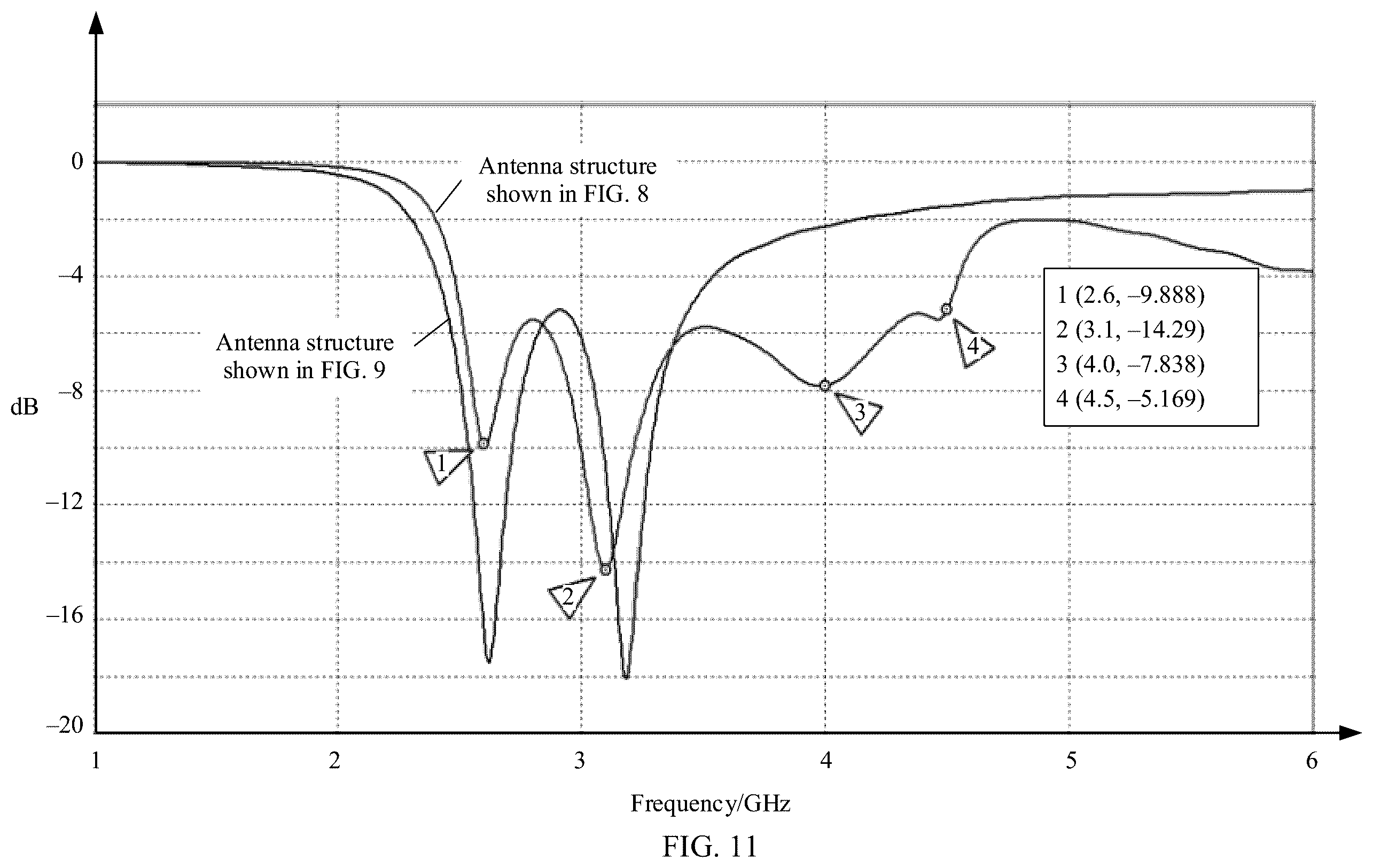 Patent US12614849 Figure 8 – Electronic device