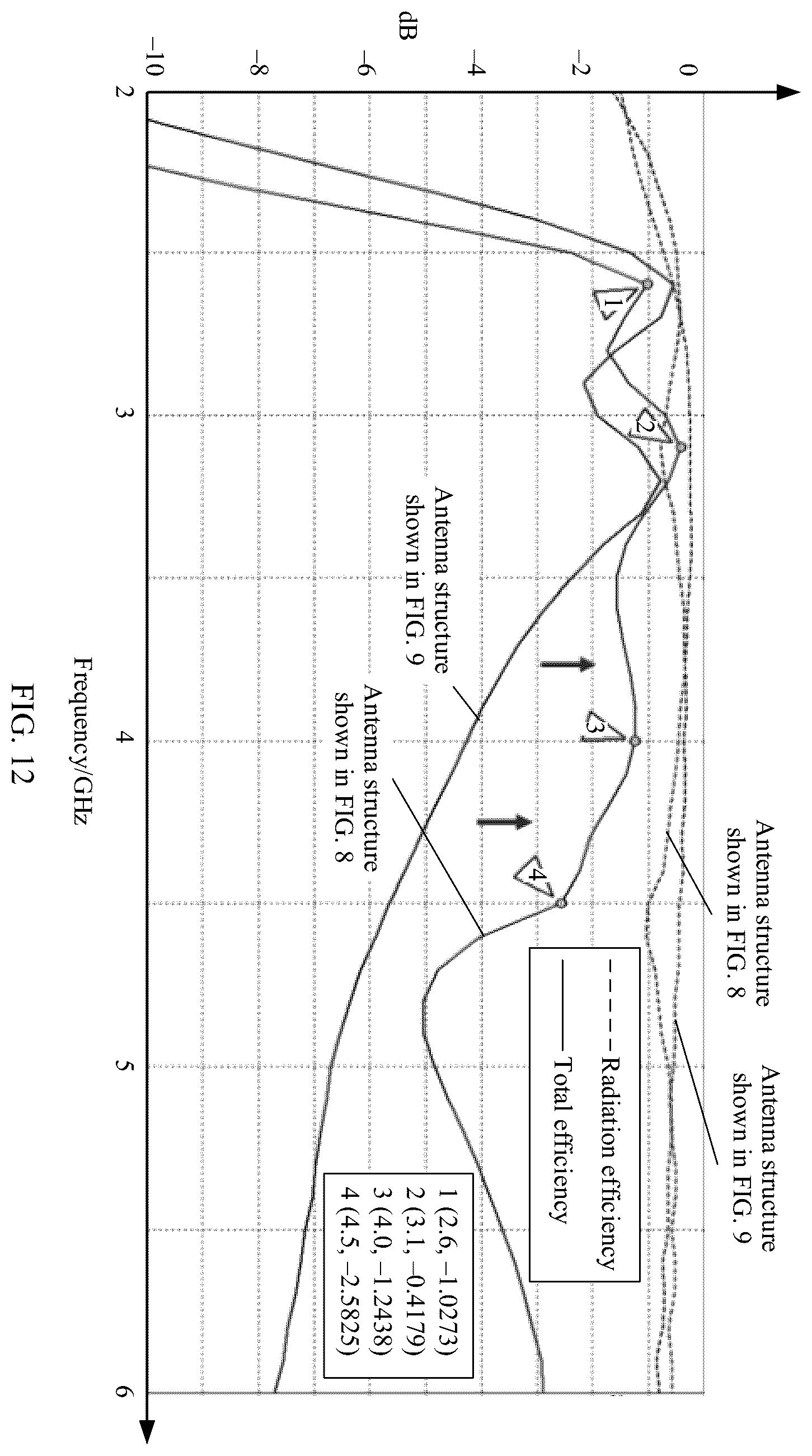 Patent US12614849 Figure 9 – Electronic device