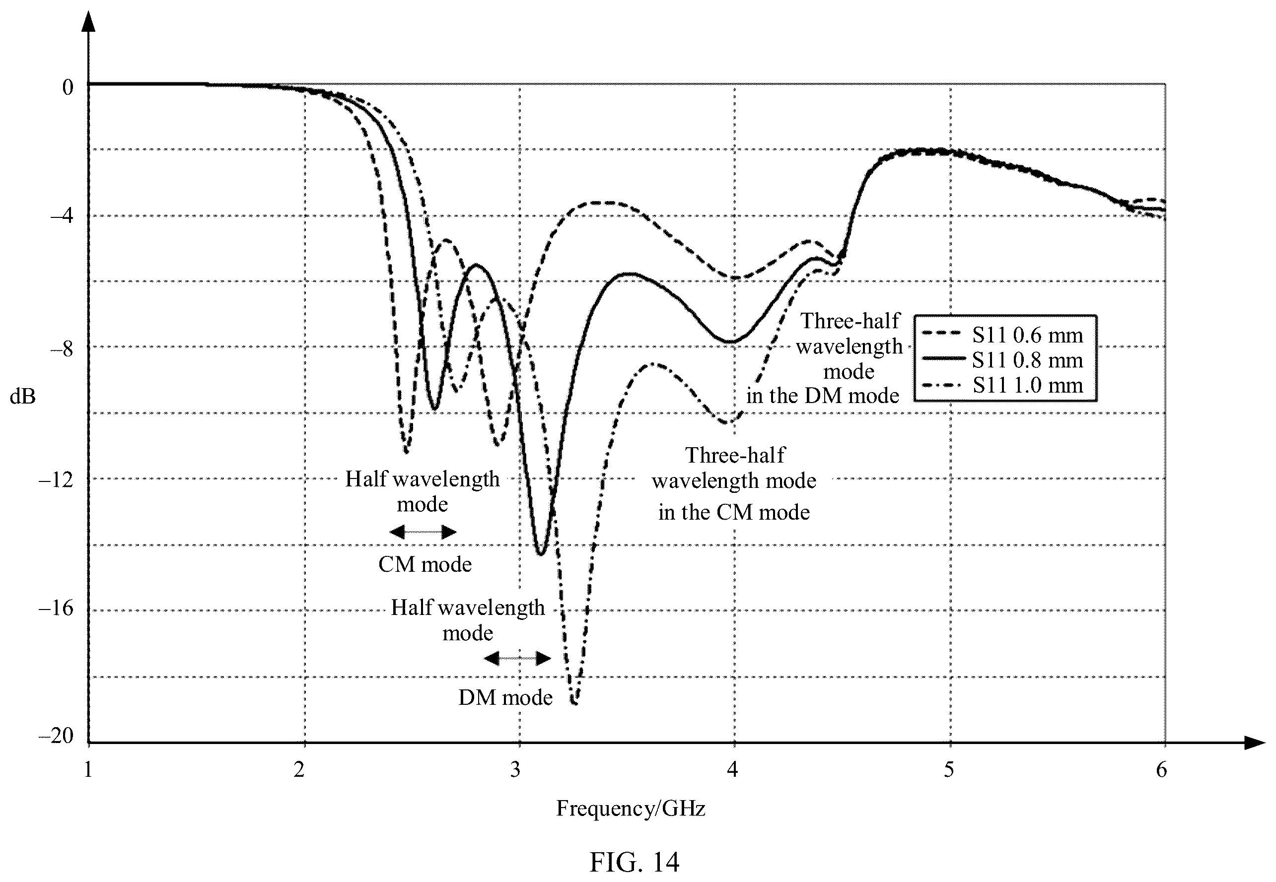 Patent US12614849 Figure 11 – Electronic device
