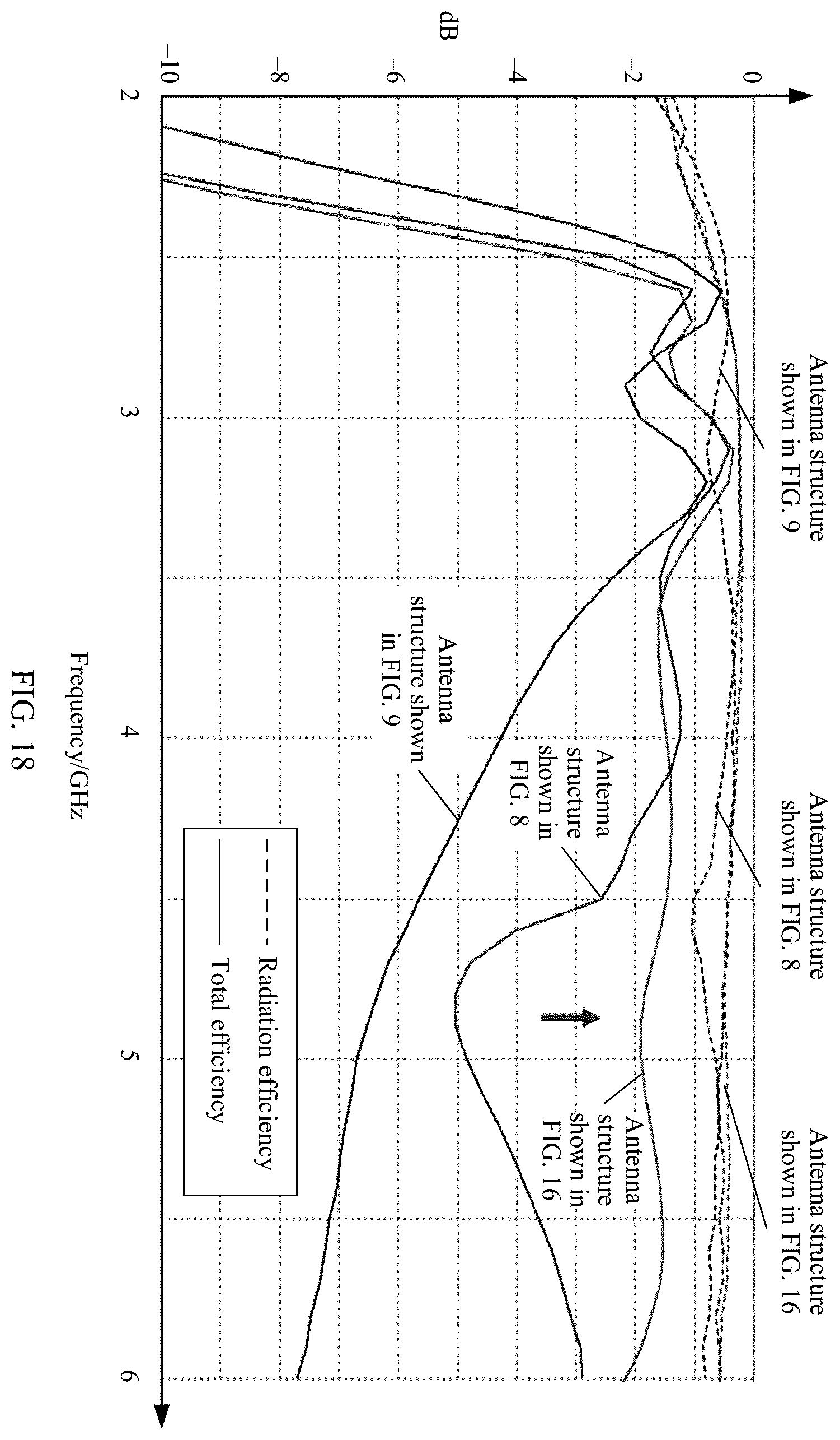 Patent US12614849 Figure 15 – Electronic device