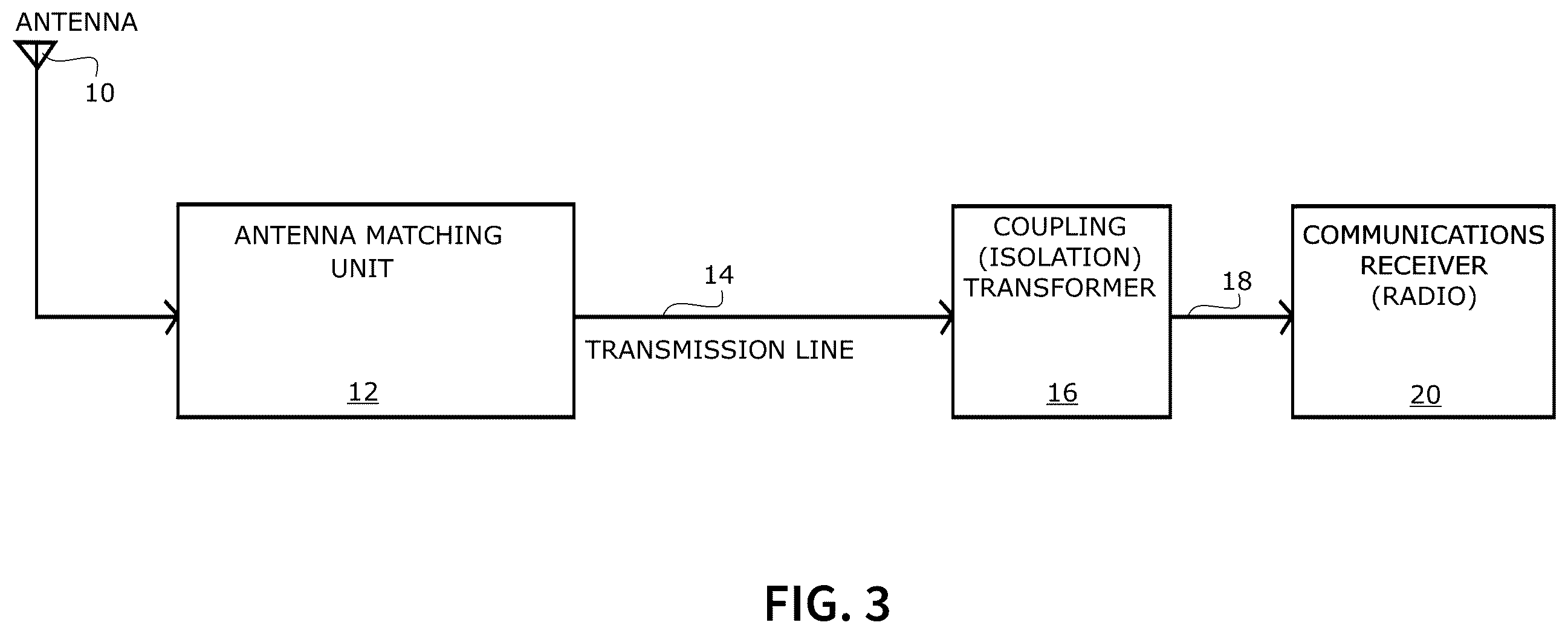 Patent US12614853 Figure 3 – Broadband low frequency passive receiving antenna system