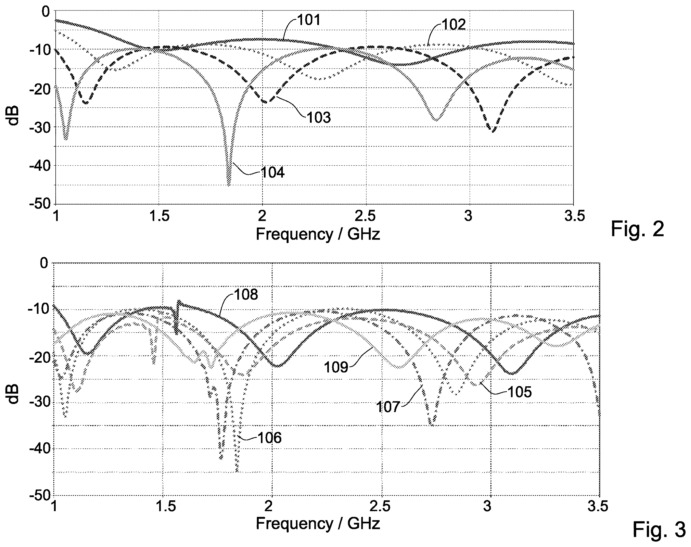 Patent US12614854 Figure 2 – End-fire tapered slot antenna
