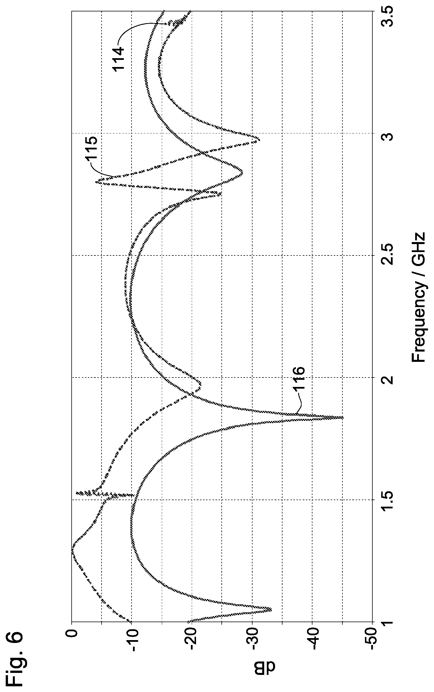 Patent US12614854 Figure 4 – End-fire tapered slot antenna