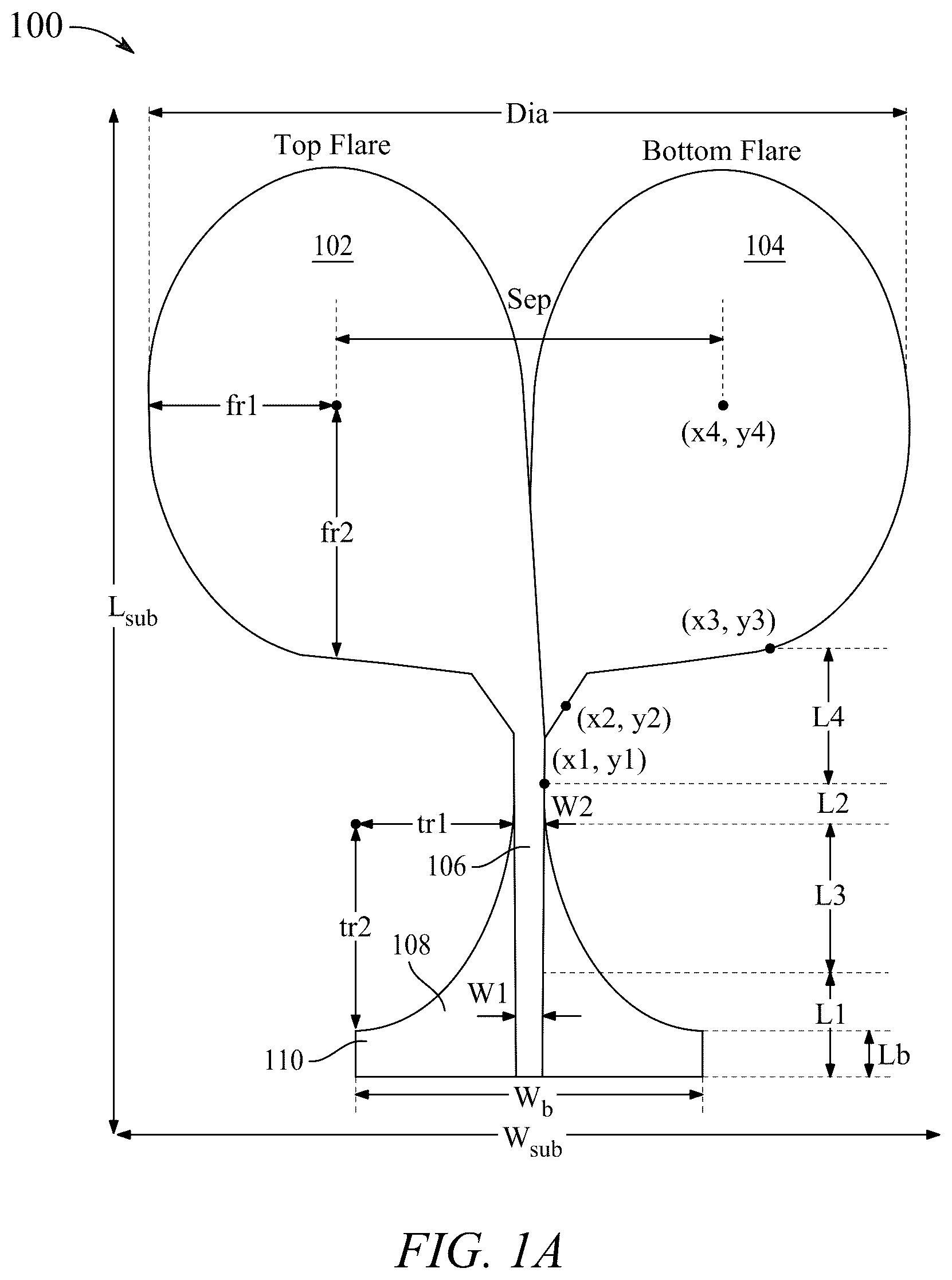 Patent US12614855 Figure 1 – Single elliptical loaded strip antipodal Vivaldi antenna (SELS-AVA)